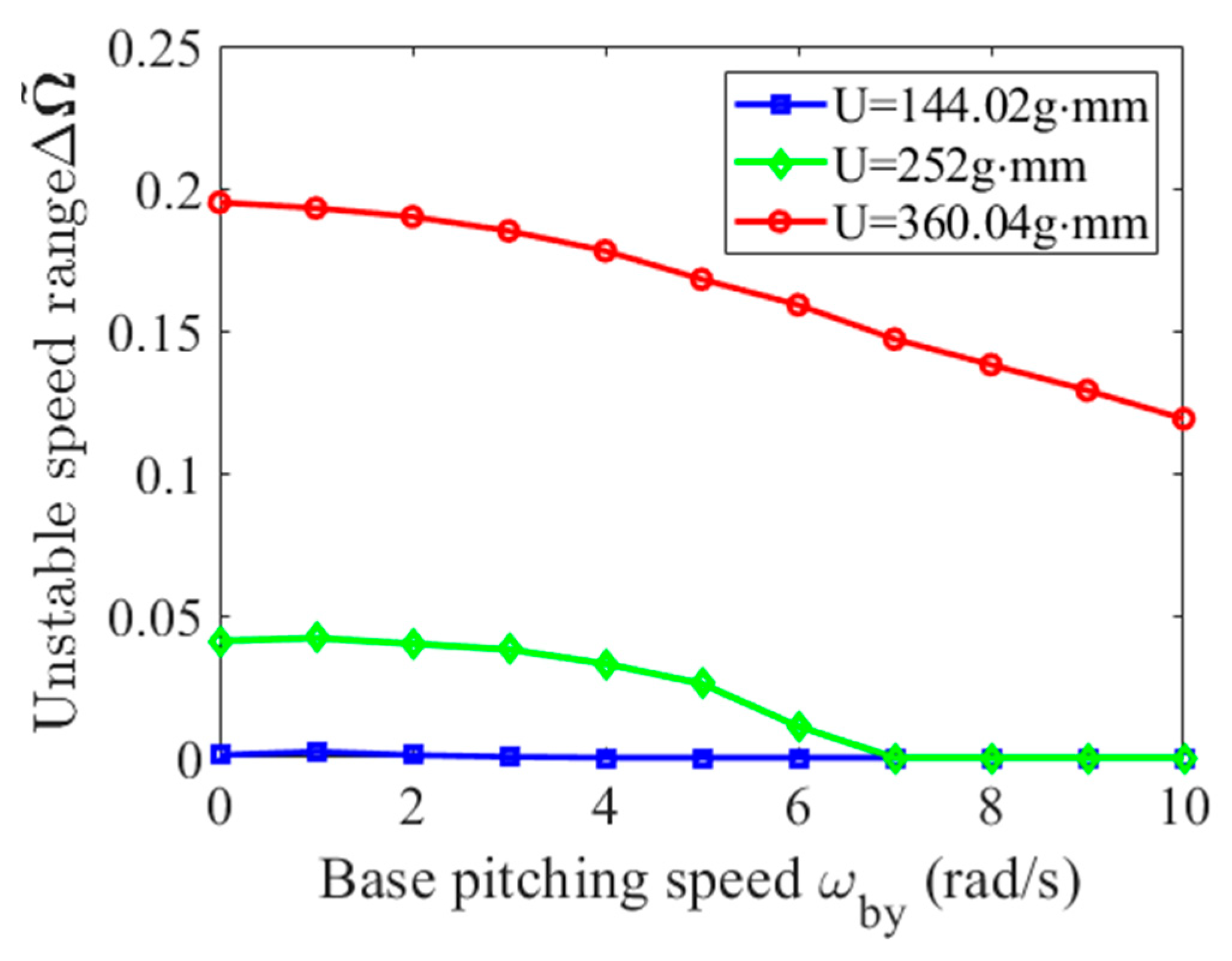 Applsci 15 01186 g019 Applsci 15 01186 g019