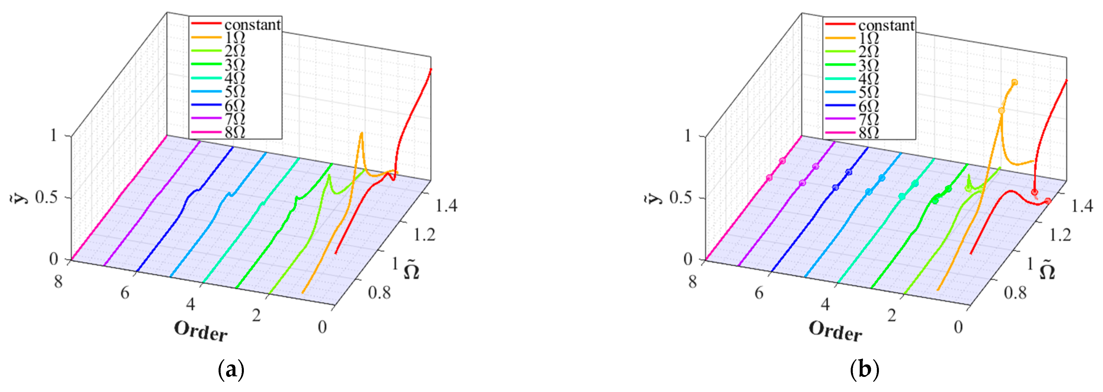 Applsci 15 01186 g020 Applsci 15 01186 g020