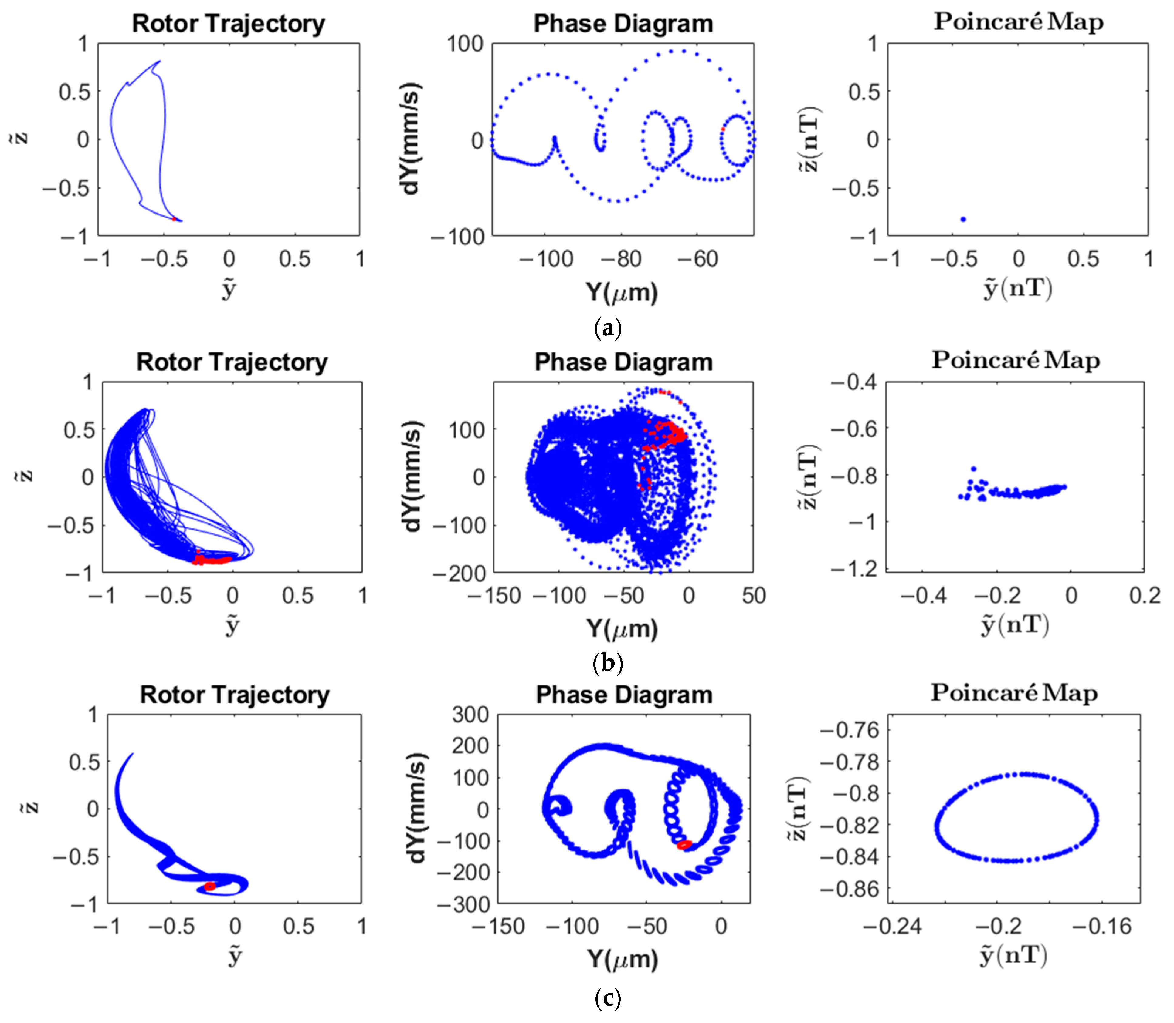 Applsci 15 01186 g023a Applsci 15 01186 g023a