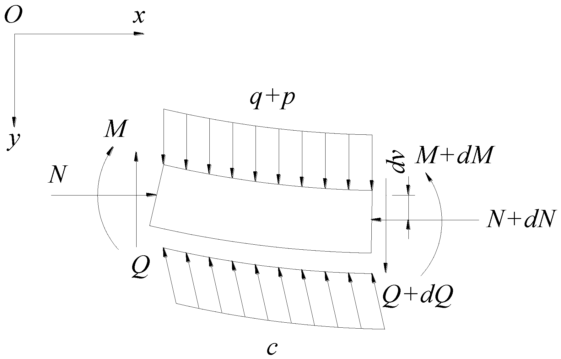 Applsci 15 01187 g004