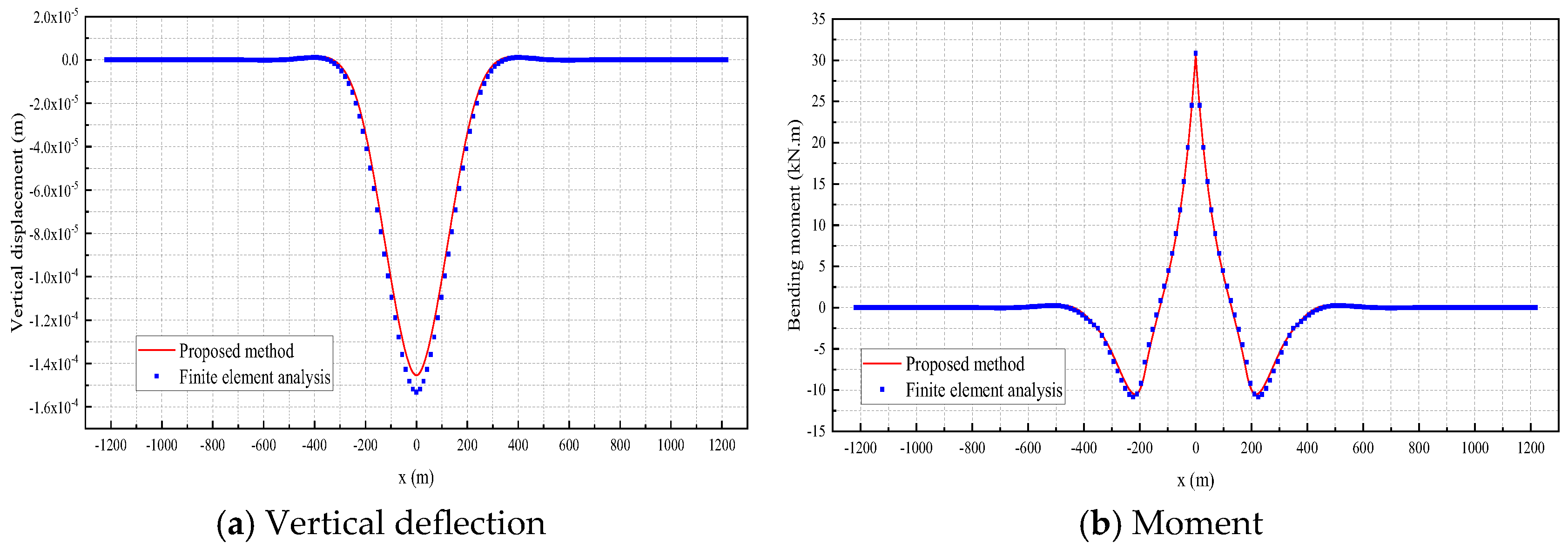 Applsci 15 01187 g008