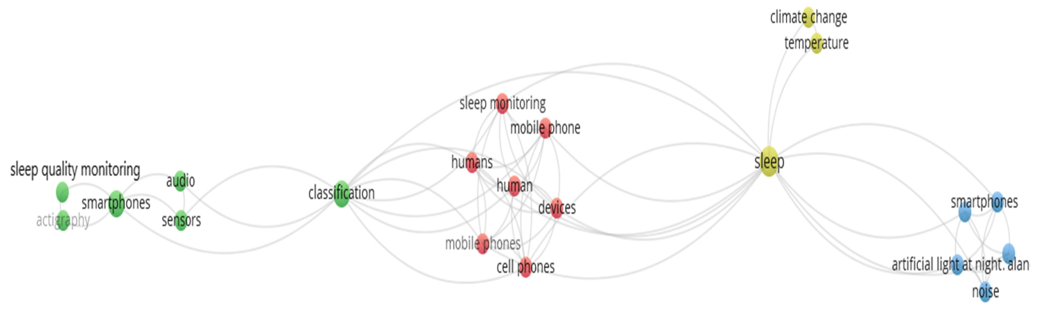 Applsci 15 01188 g003