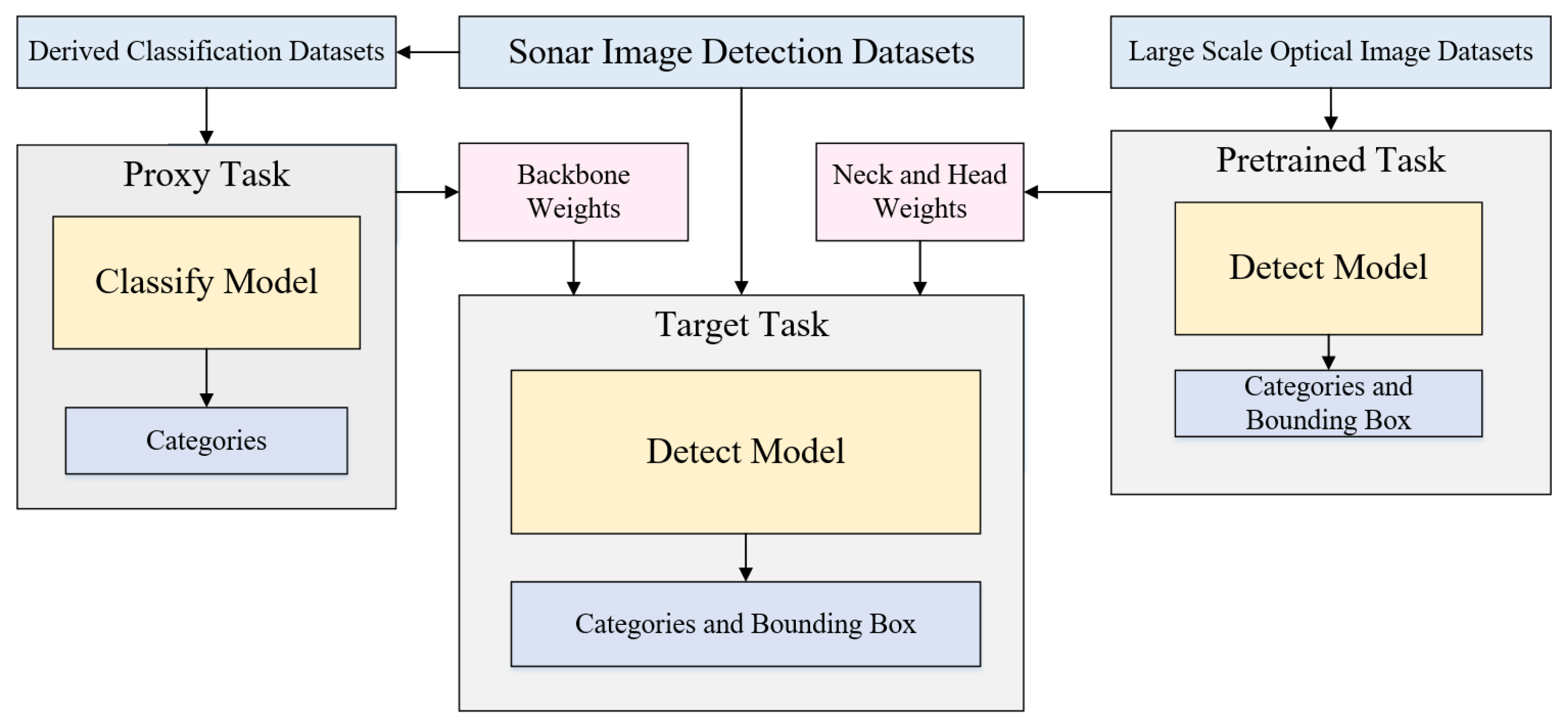 Applsci 15 01189 g003