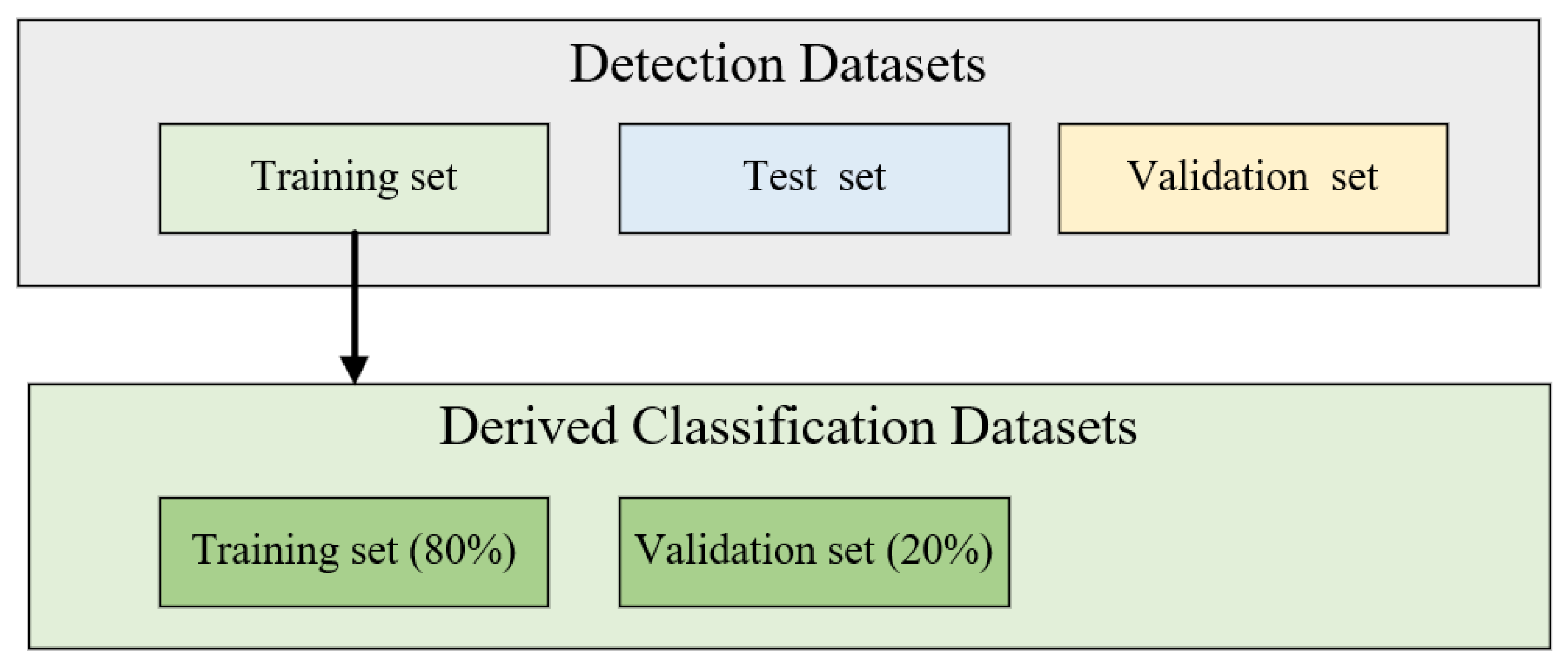 Applsci 15 01189 g004