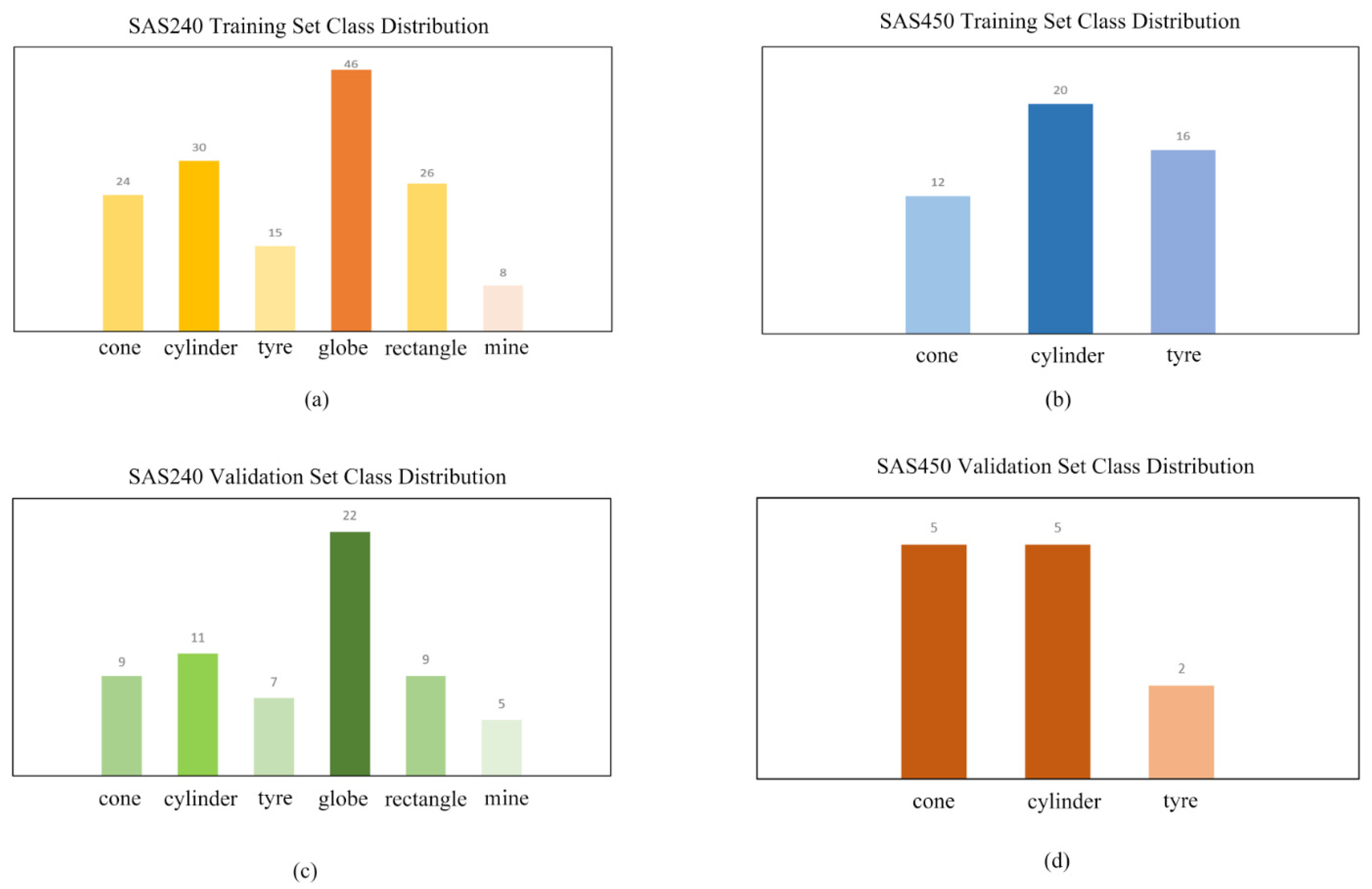 Applsci 15 01189 g007
