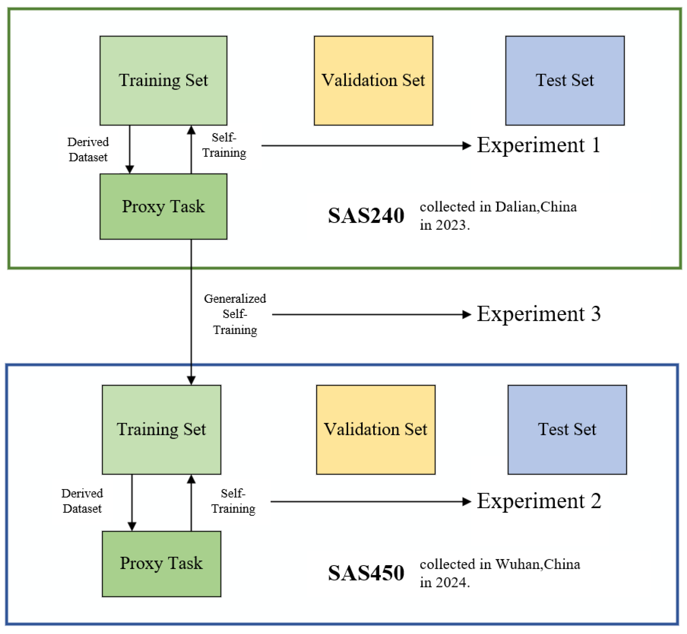 Applsci 15 01189 g008