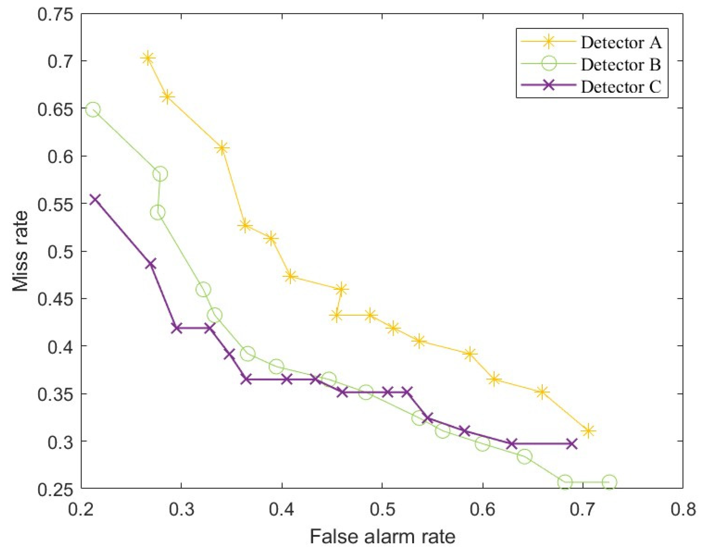 Applsci 15 01189 g012