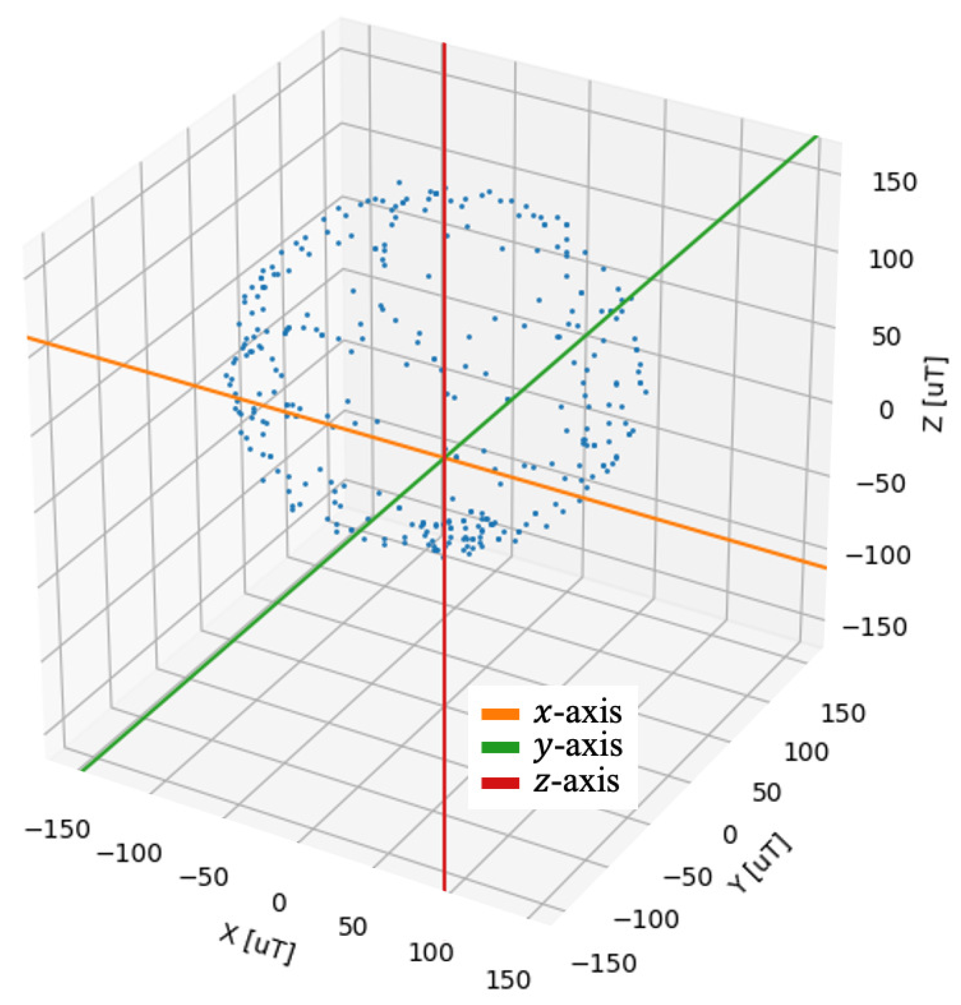 Applsci 15 01195 g002