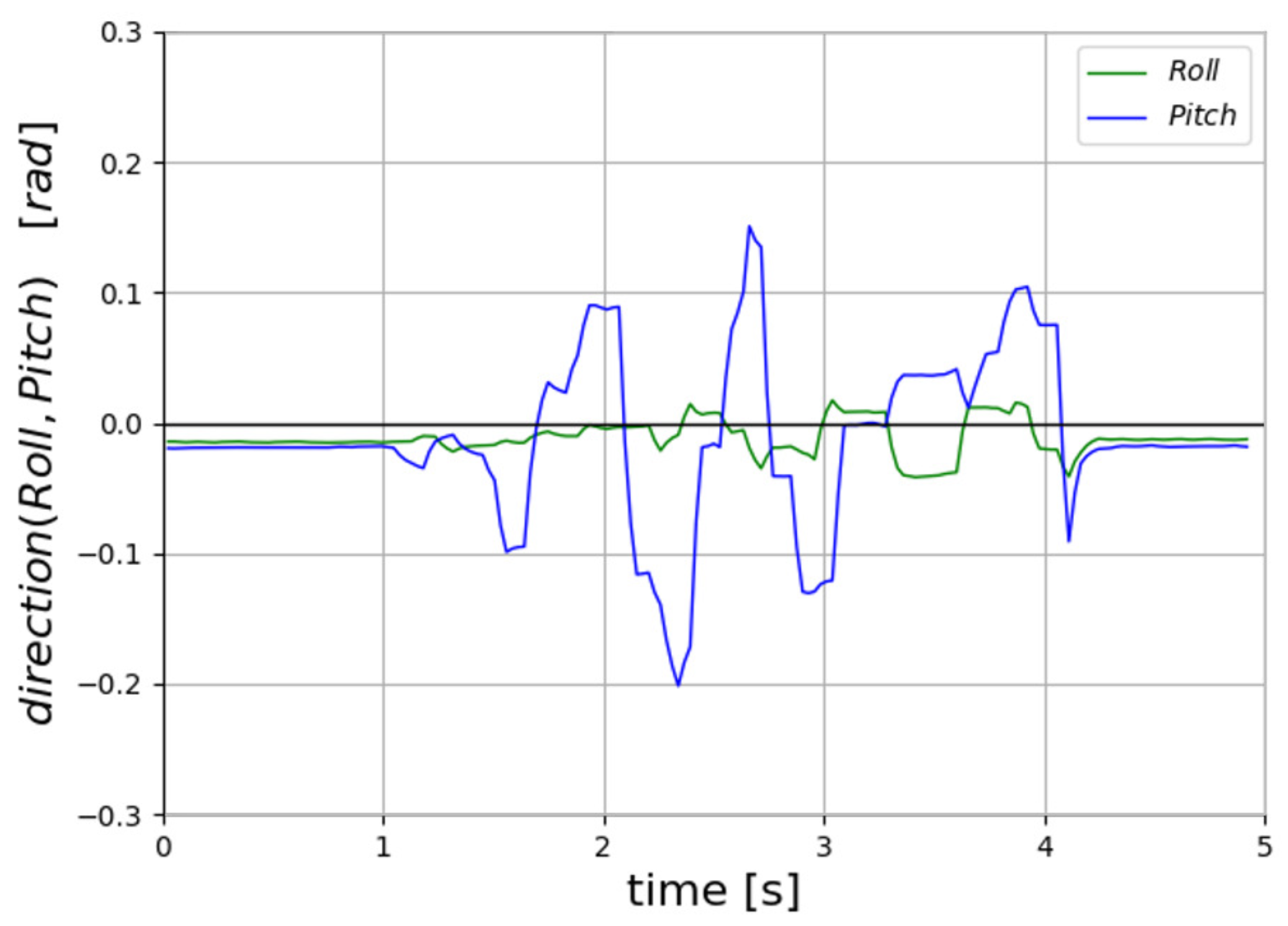 Applsci 15 01195 g006