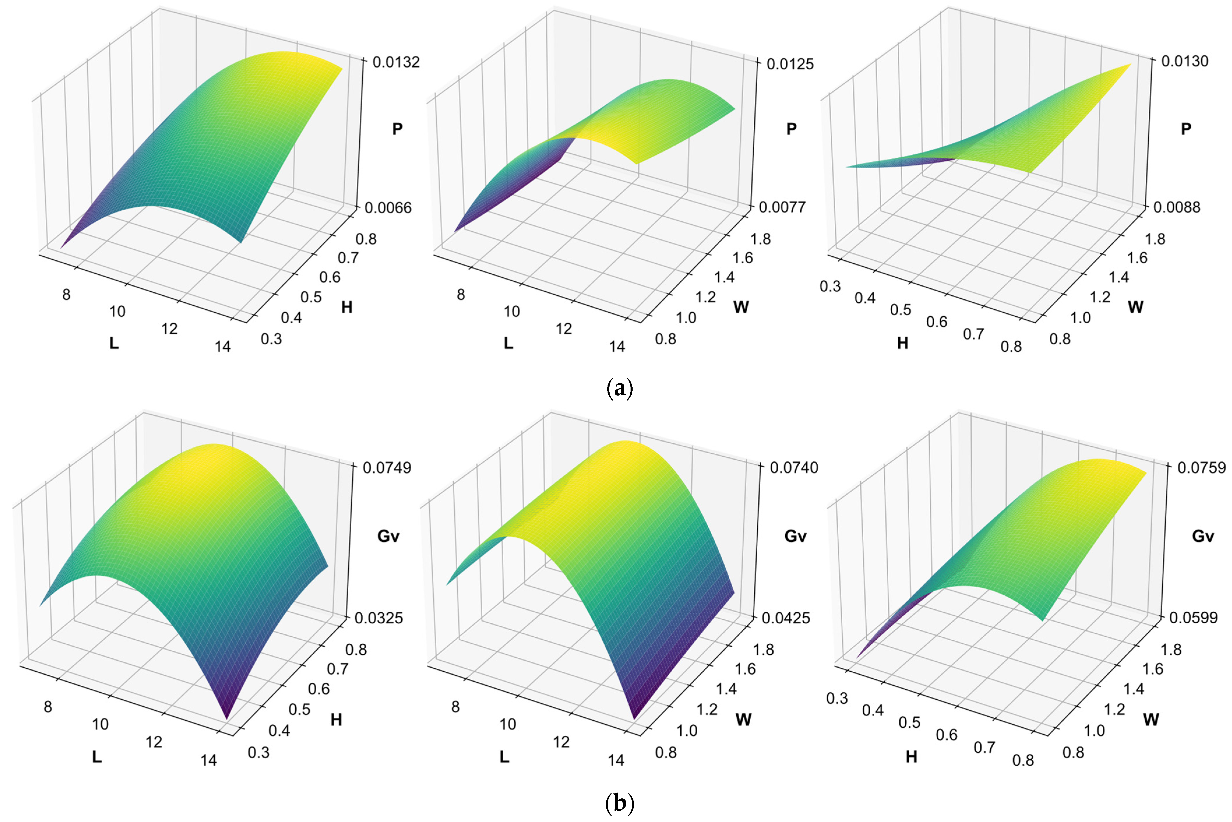 Applsci 15 01196 g006