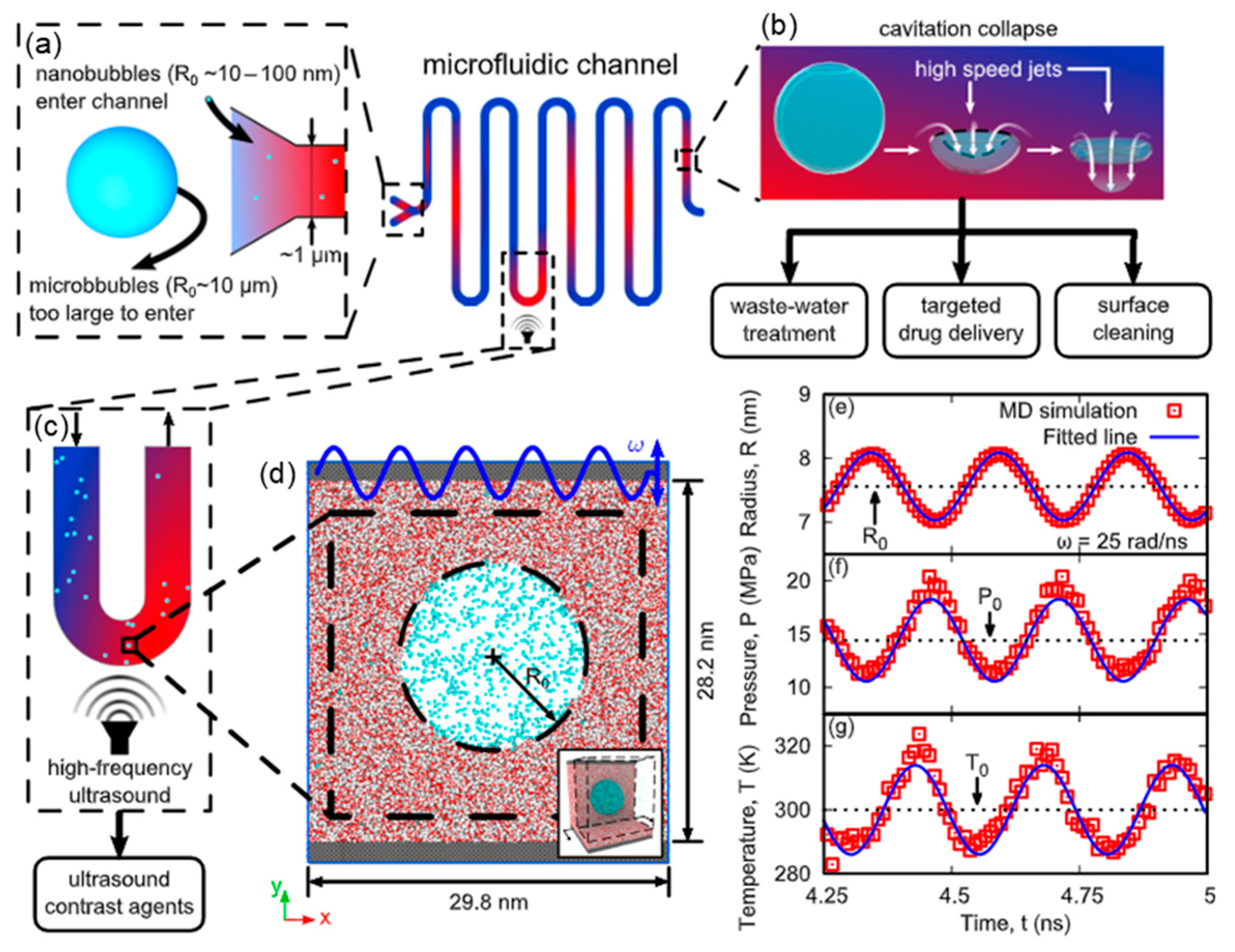 Applsci 15 01197 g004