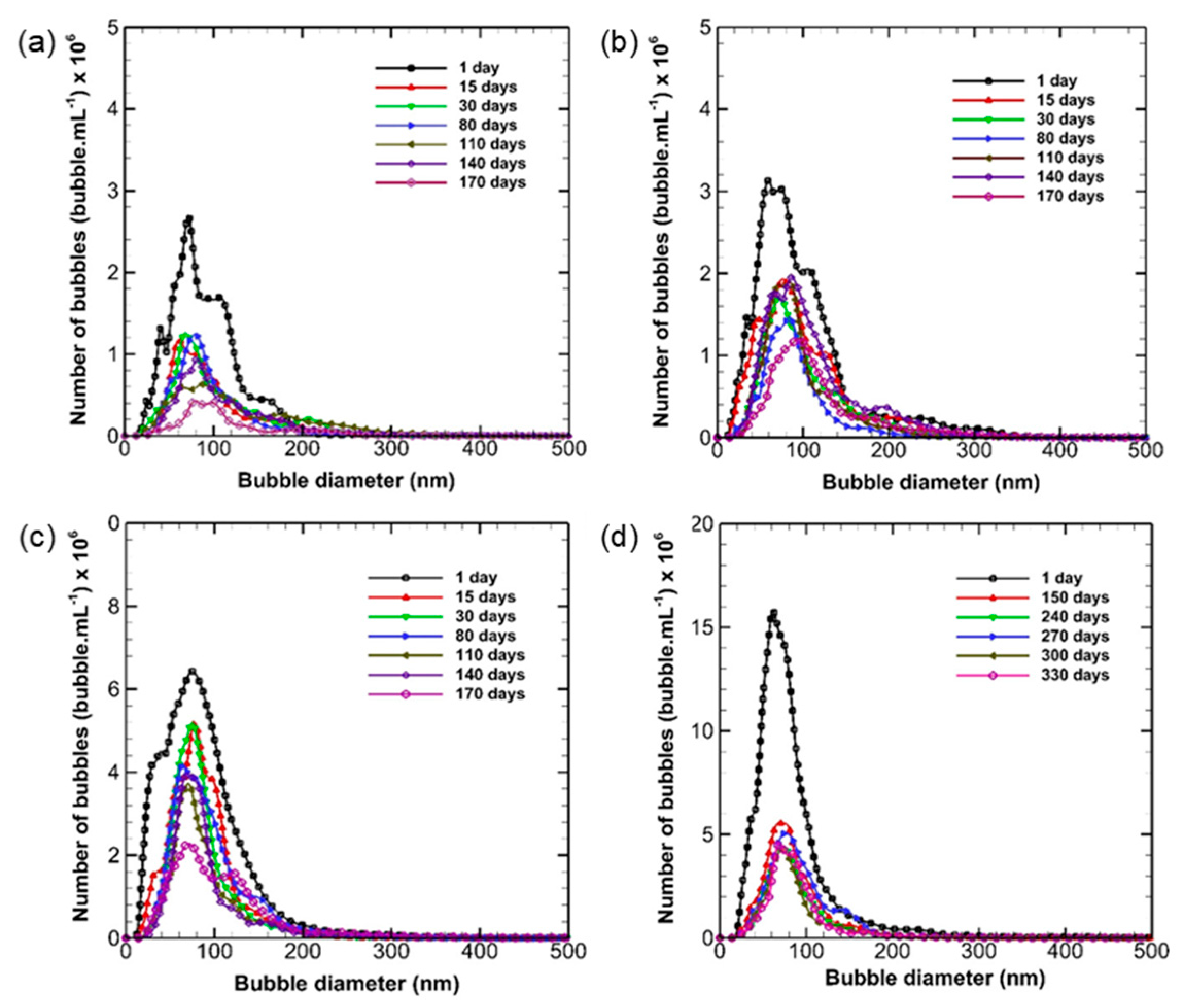 Applsci 15 01197 g005