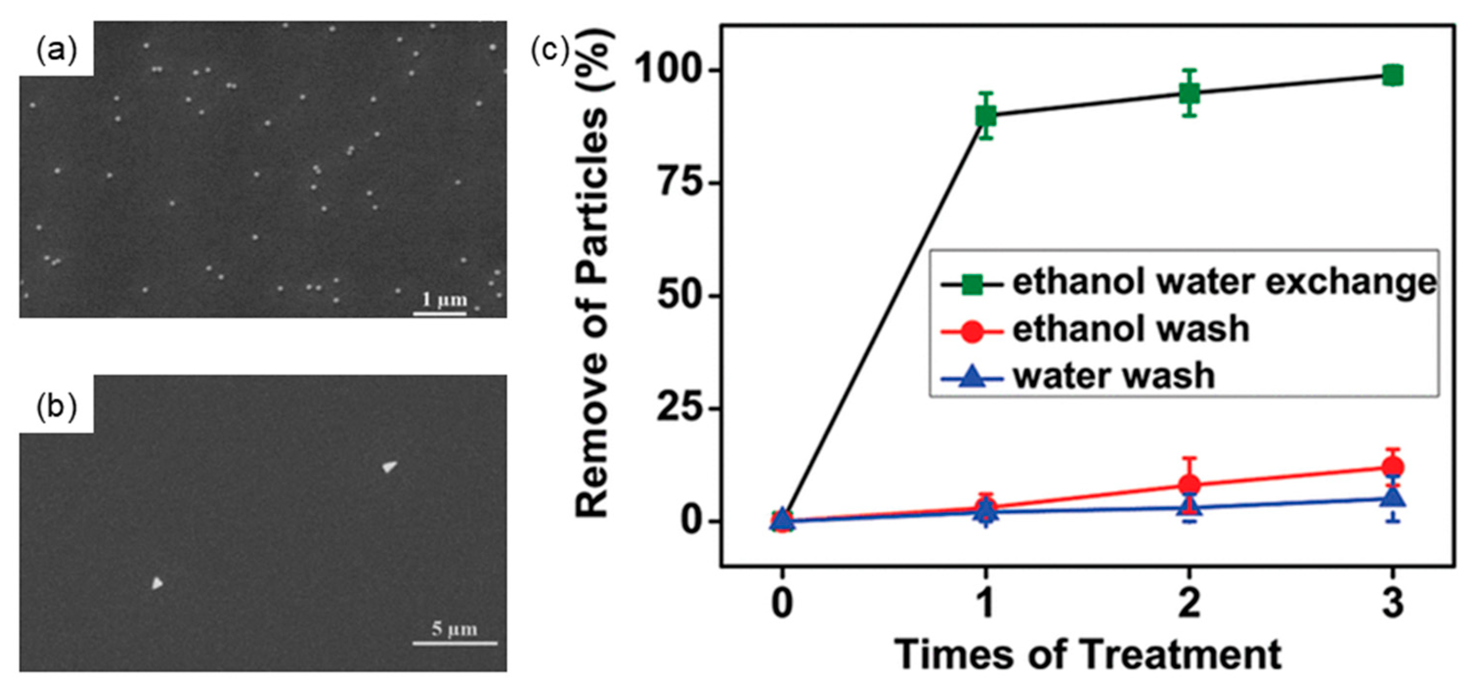 Applsci 15 01197 g008