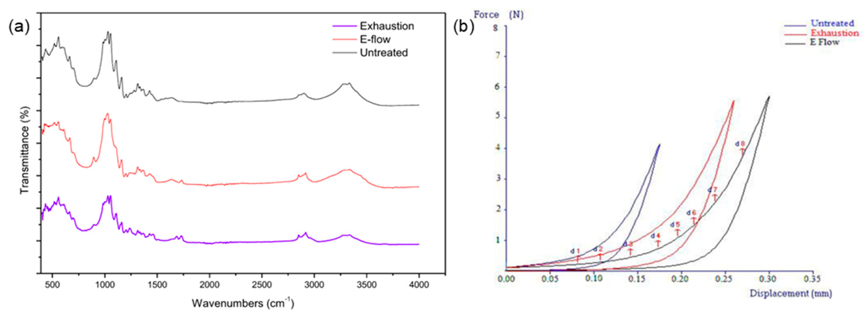 Applsci 15 01197 g009