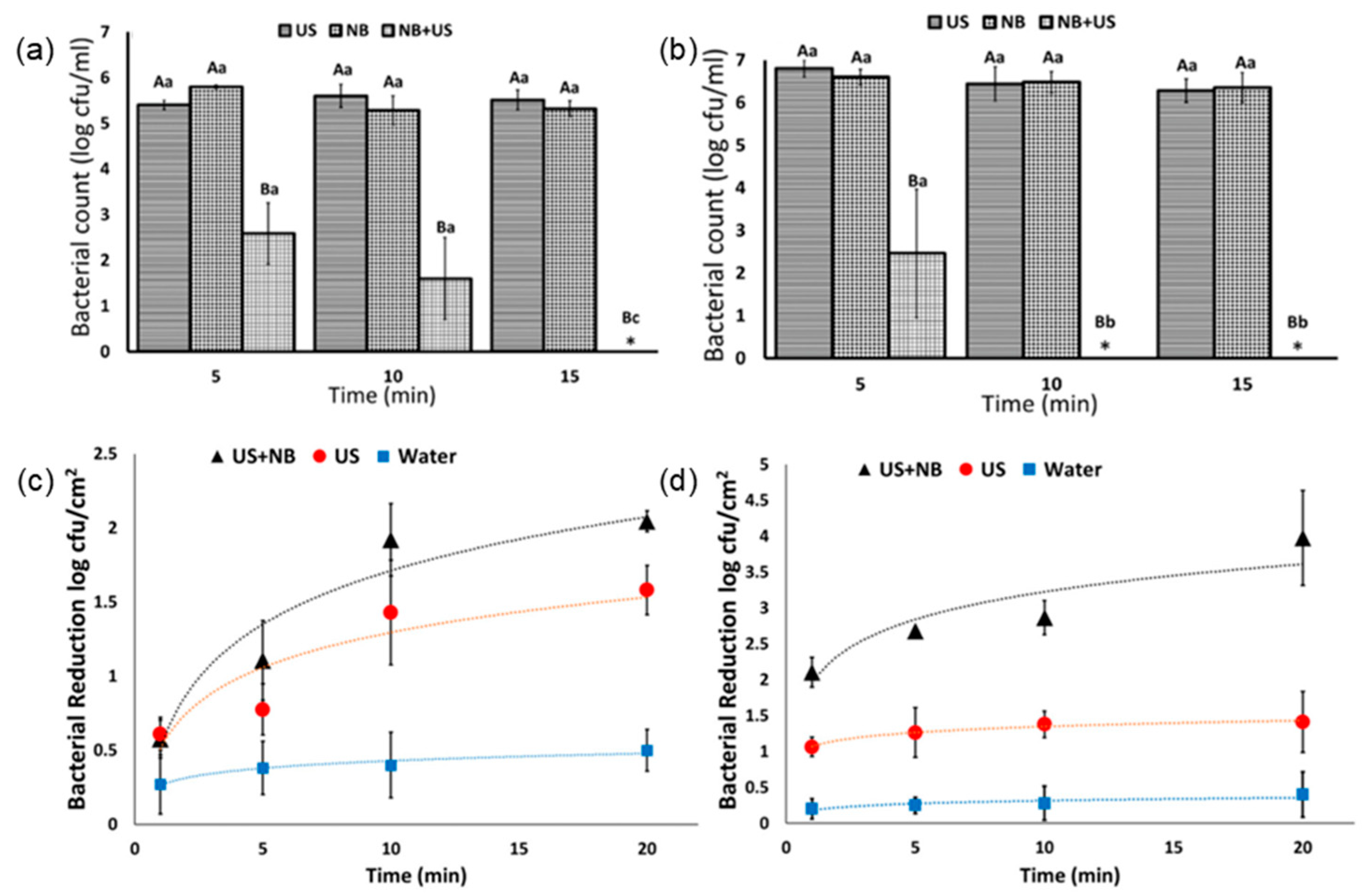 Applsci 15 01197 g012
