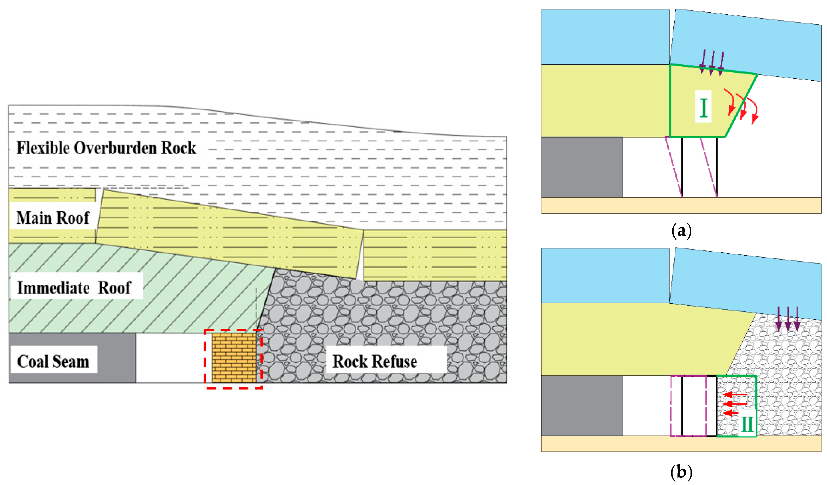 Applsci 15 01200 g001