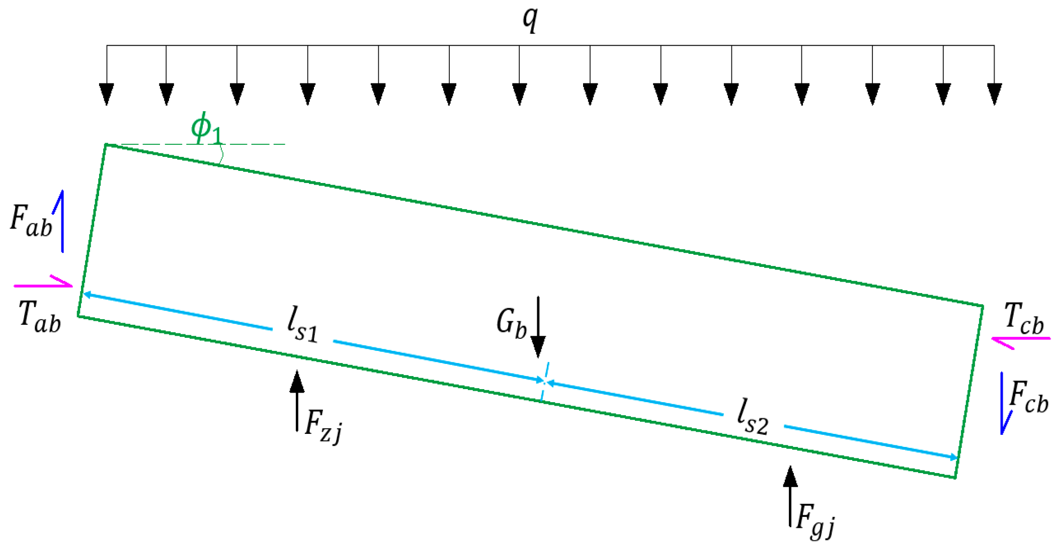 Applsci 15 01200 g002