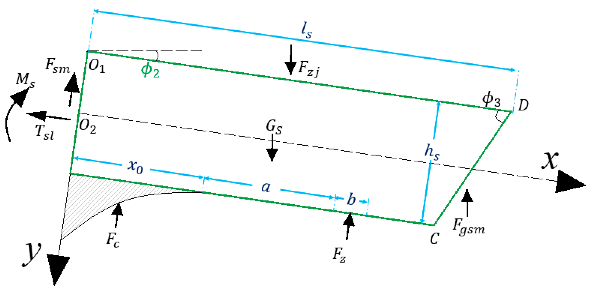 Applsci 15 01200 g003