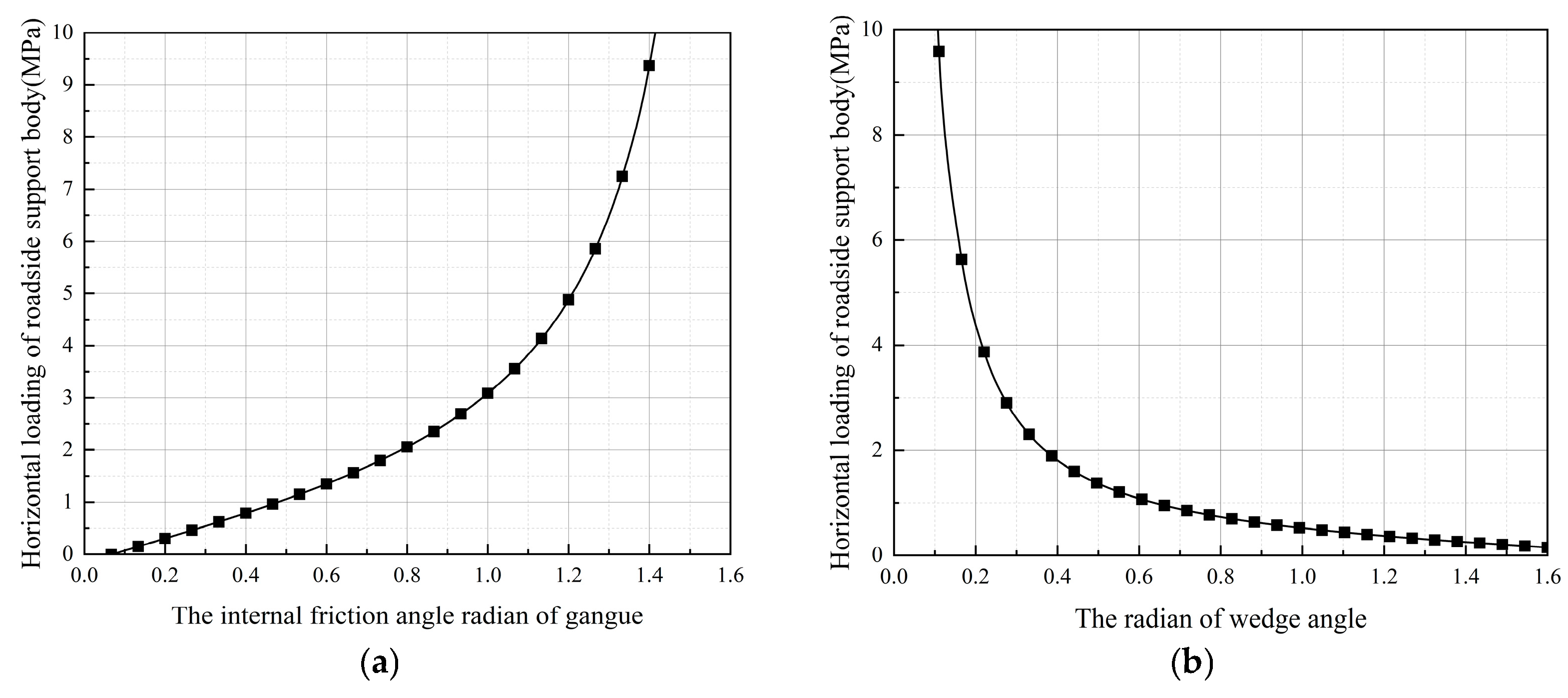 Applsci 15 01200 g008a