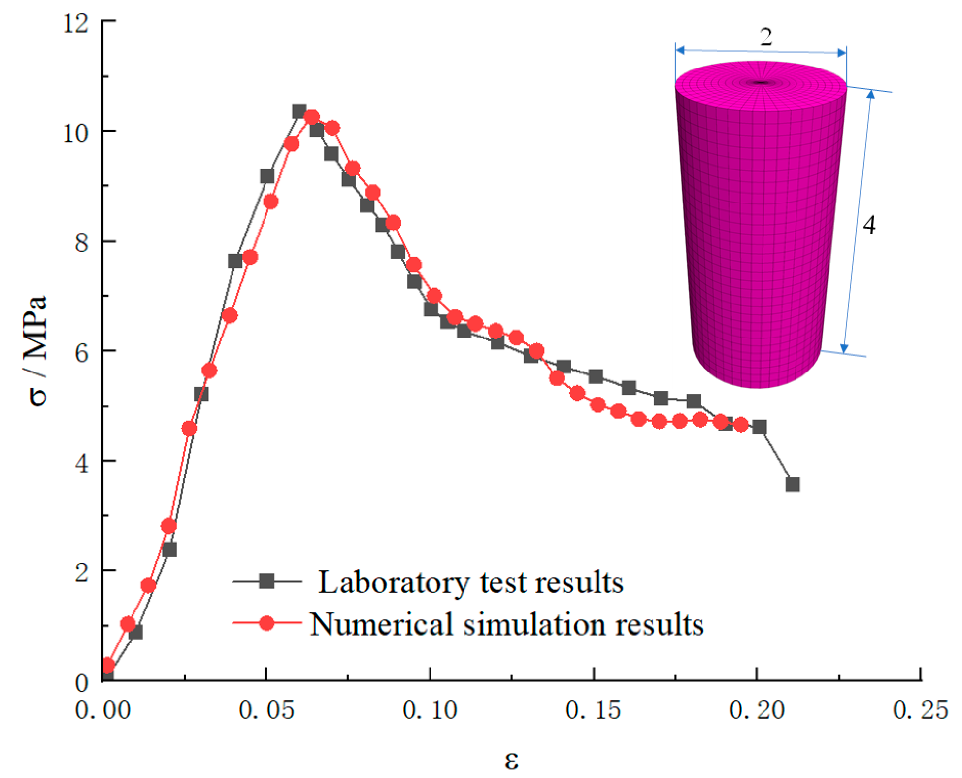Applsci 15 01200 g013