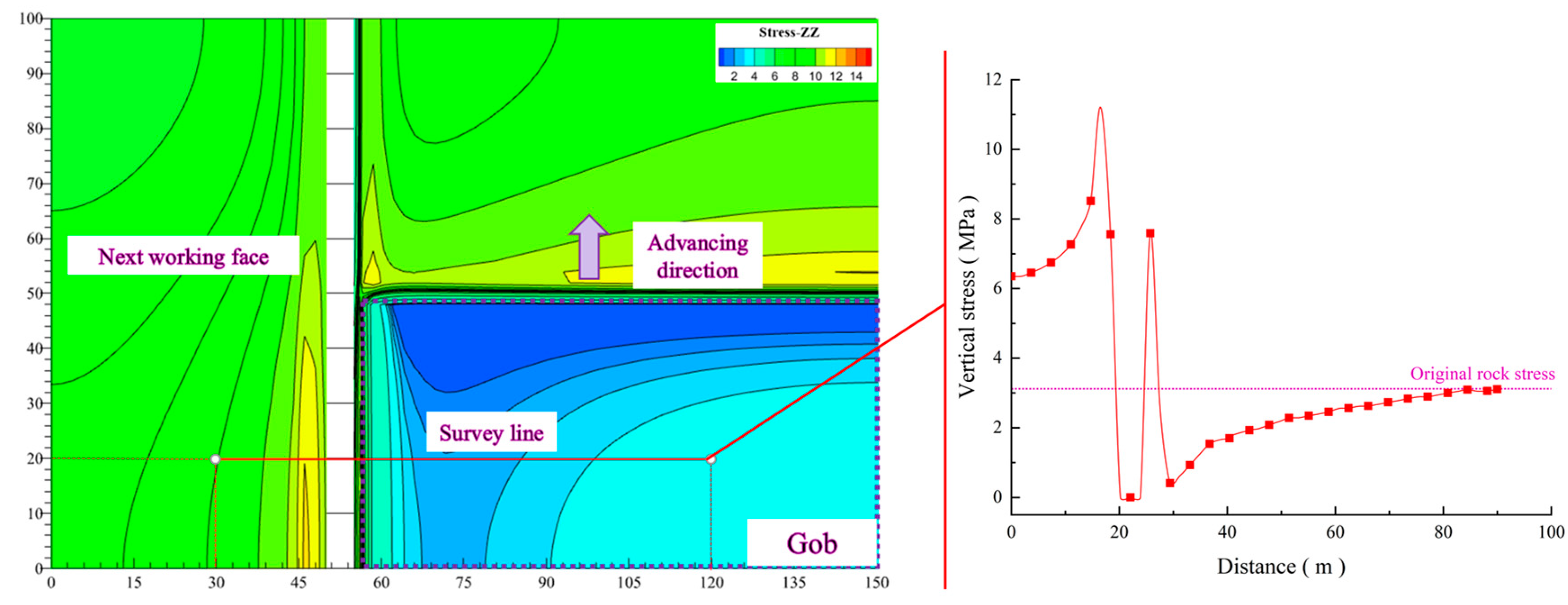 Applsci 15 01200 g015