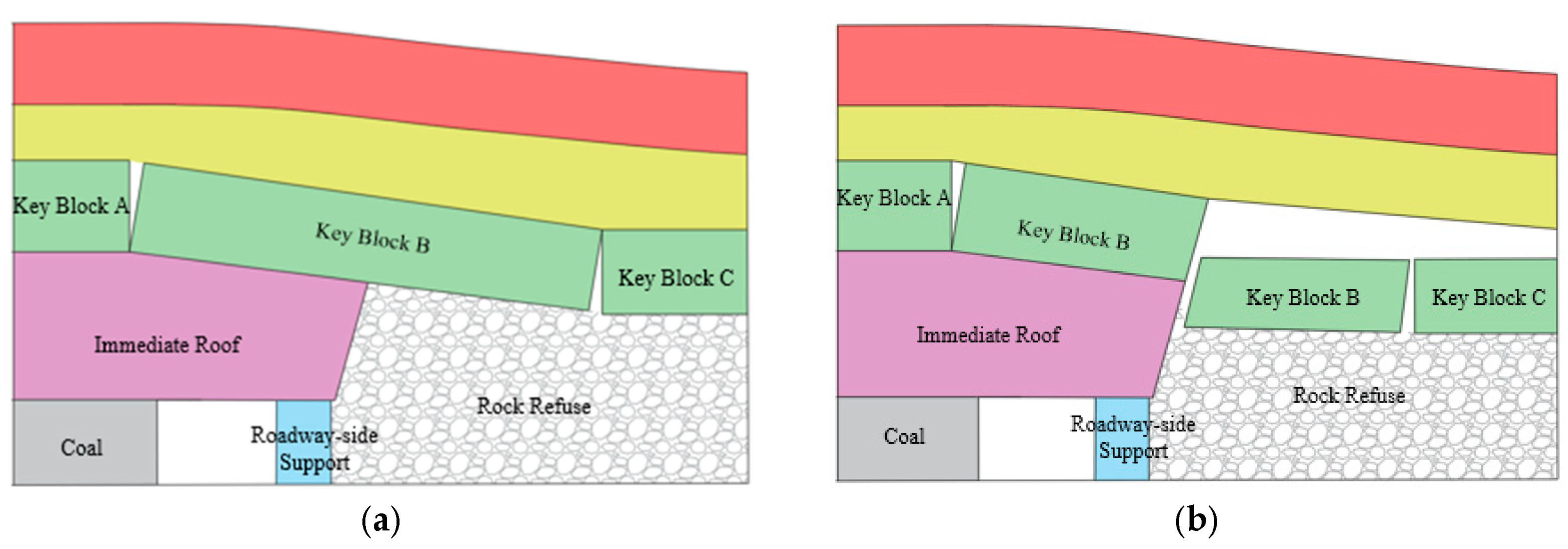 Applsci 15 01200 g017