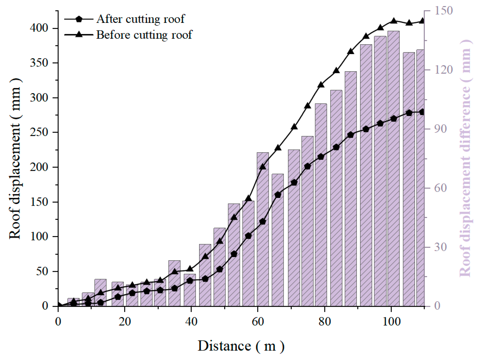 Applsci 15 01200 g018