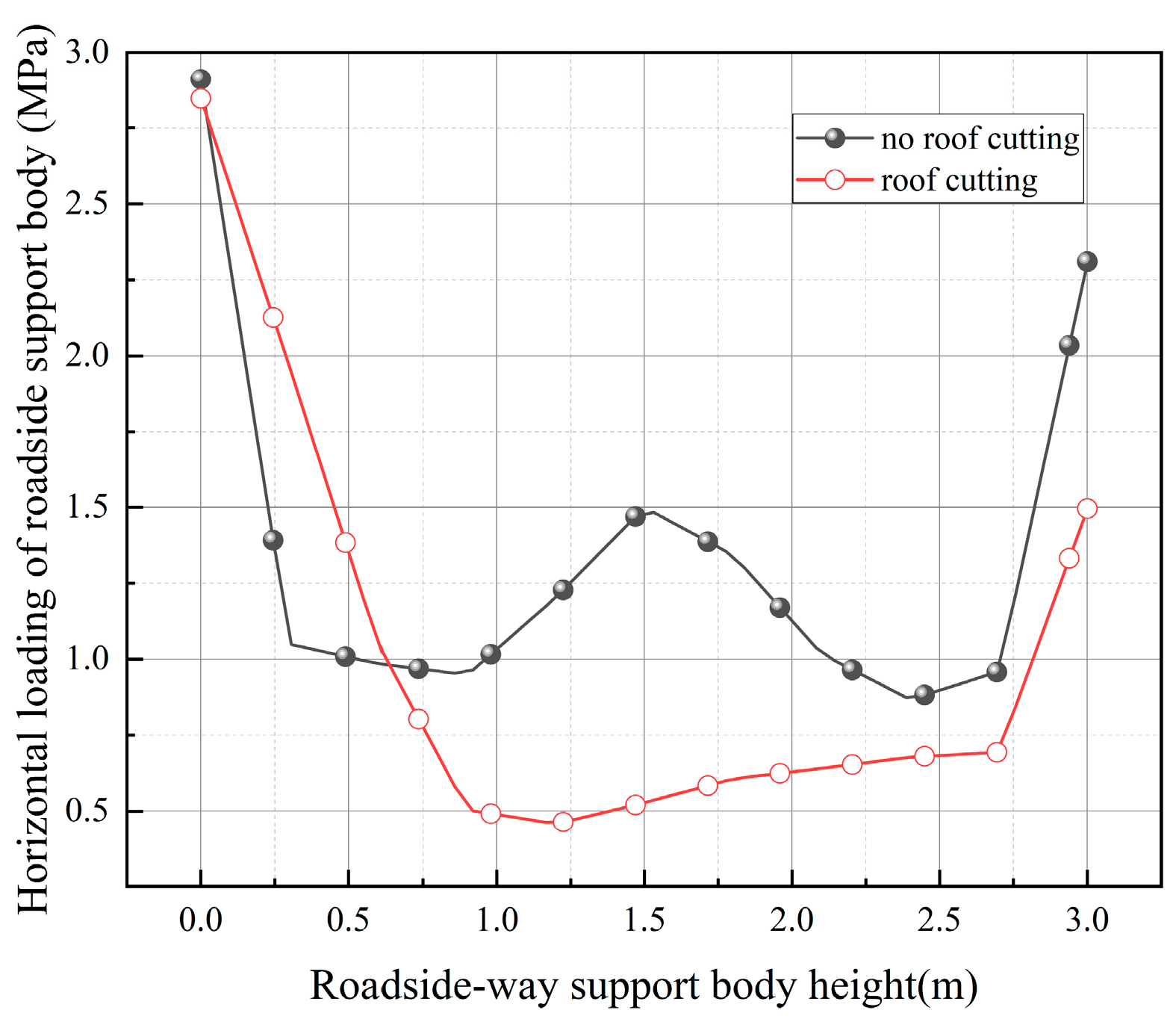Applsci 15 01200 g019