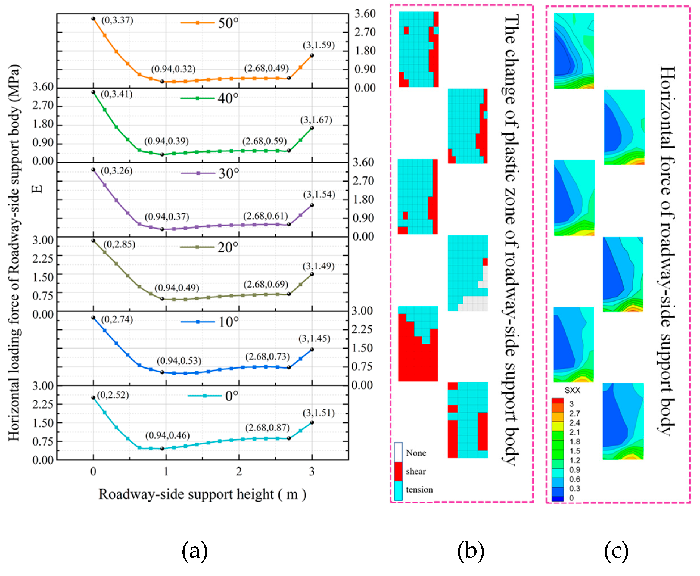 Applsci 15 01200 g021