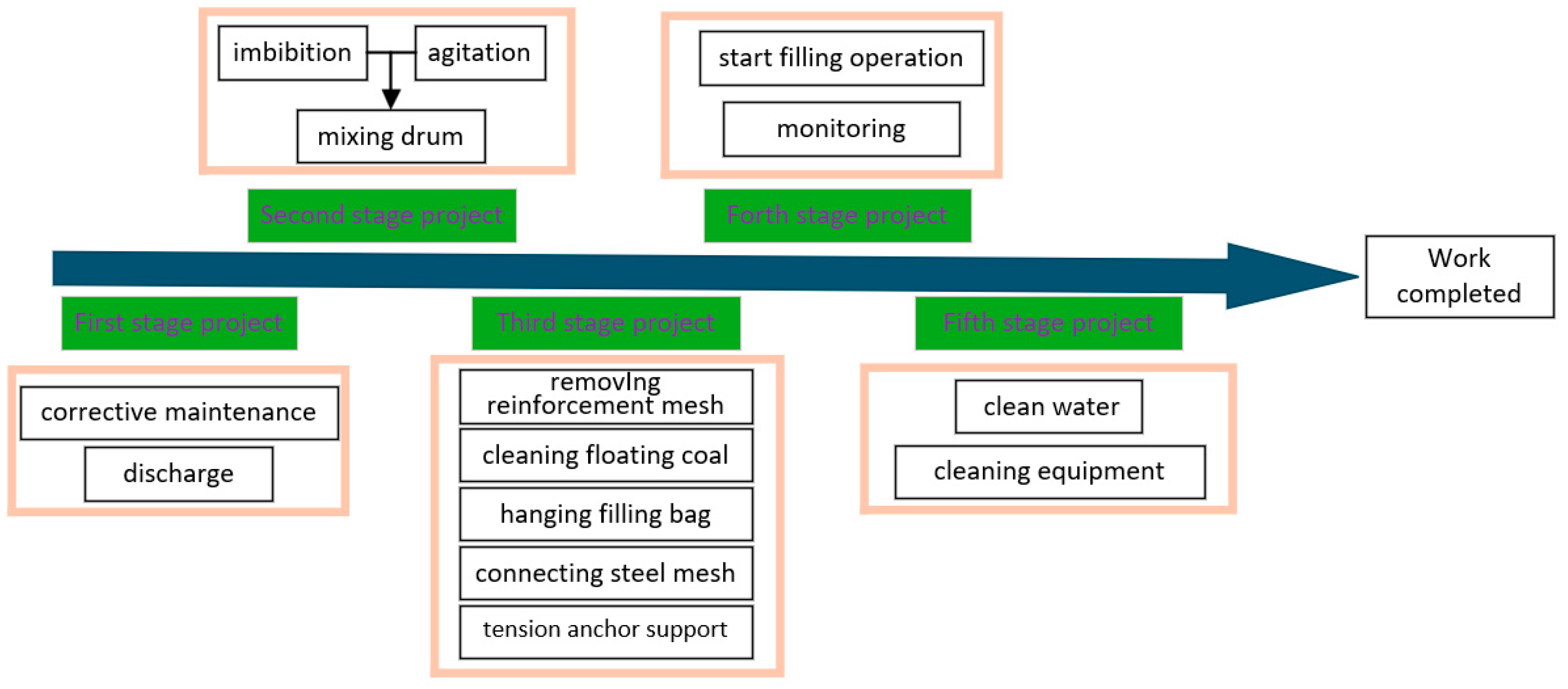 Applsci 15 01200 g025