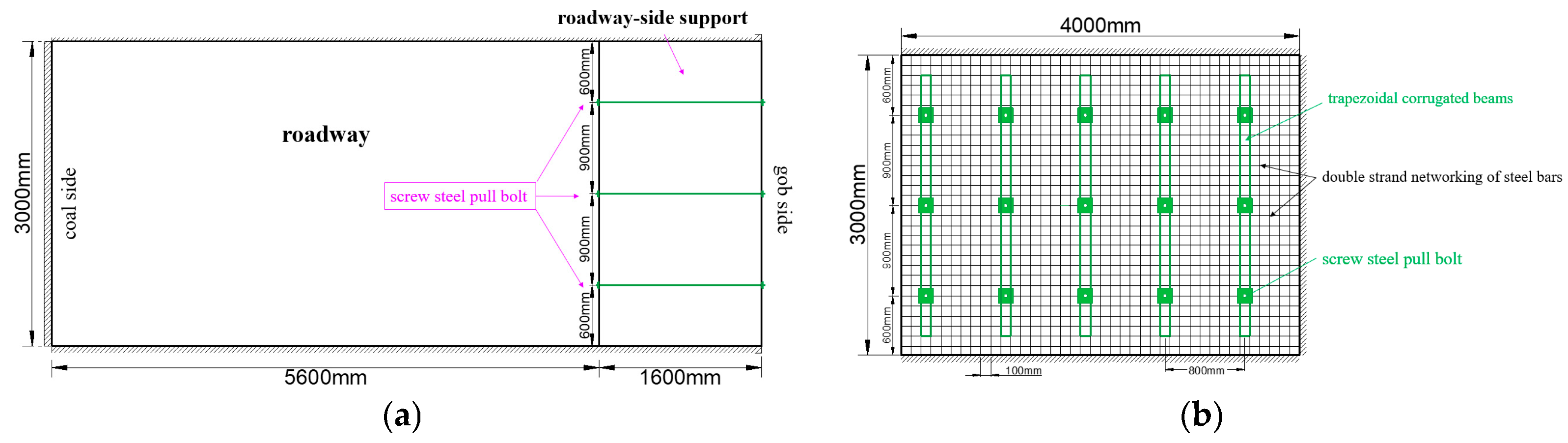 Applsci 15 01200 g027