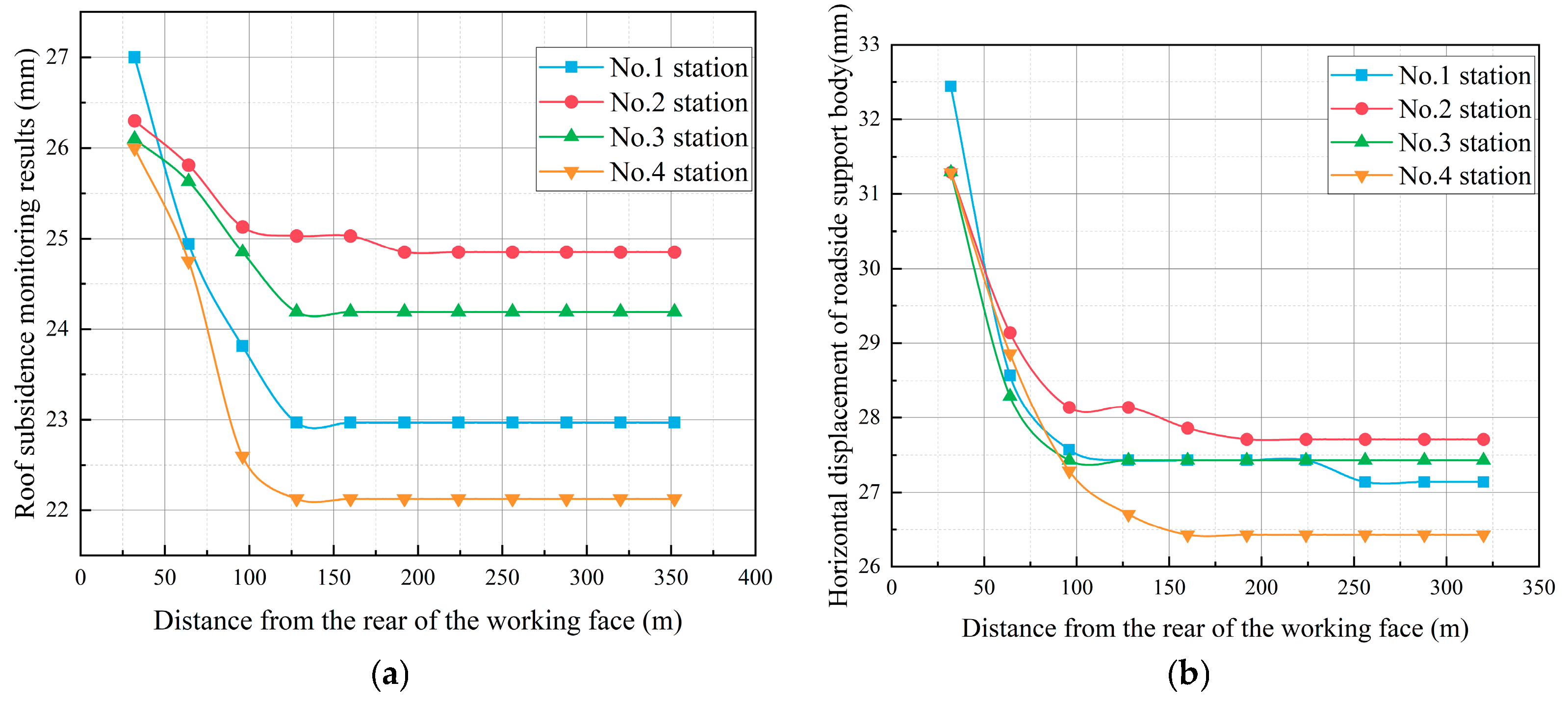 Applsci 15 01200 g029