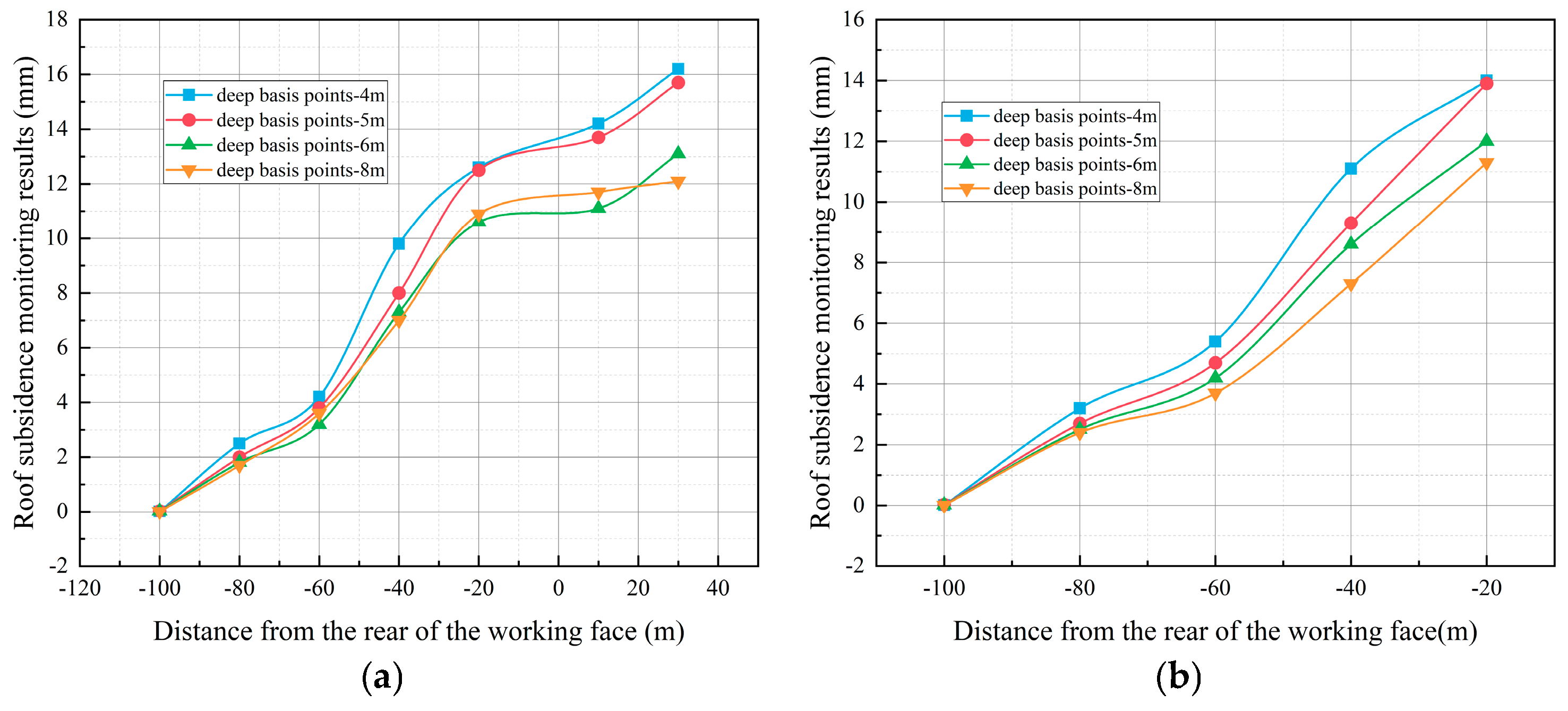 Applsci 15 01200 g031