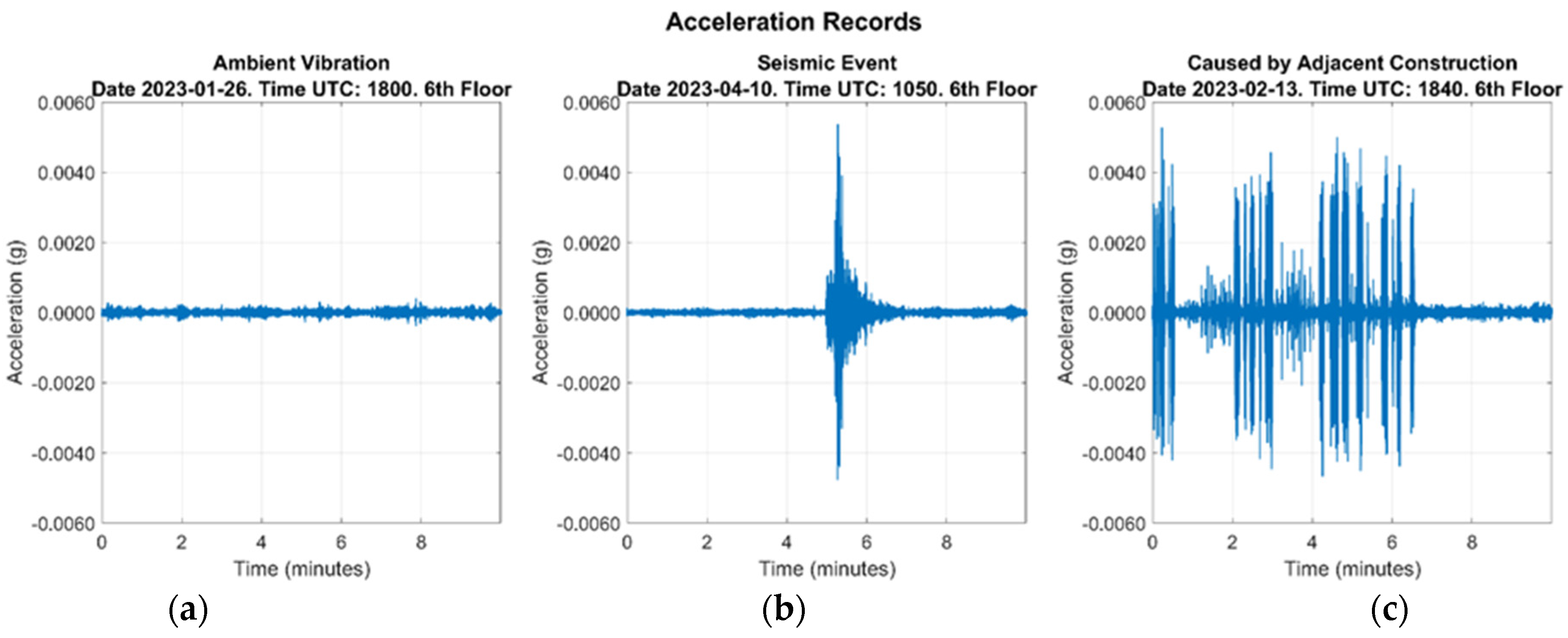 Applsci 15 01202 g005