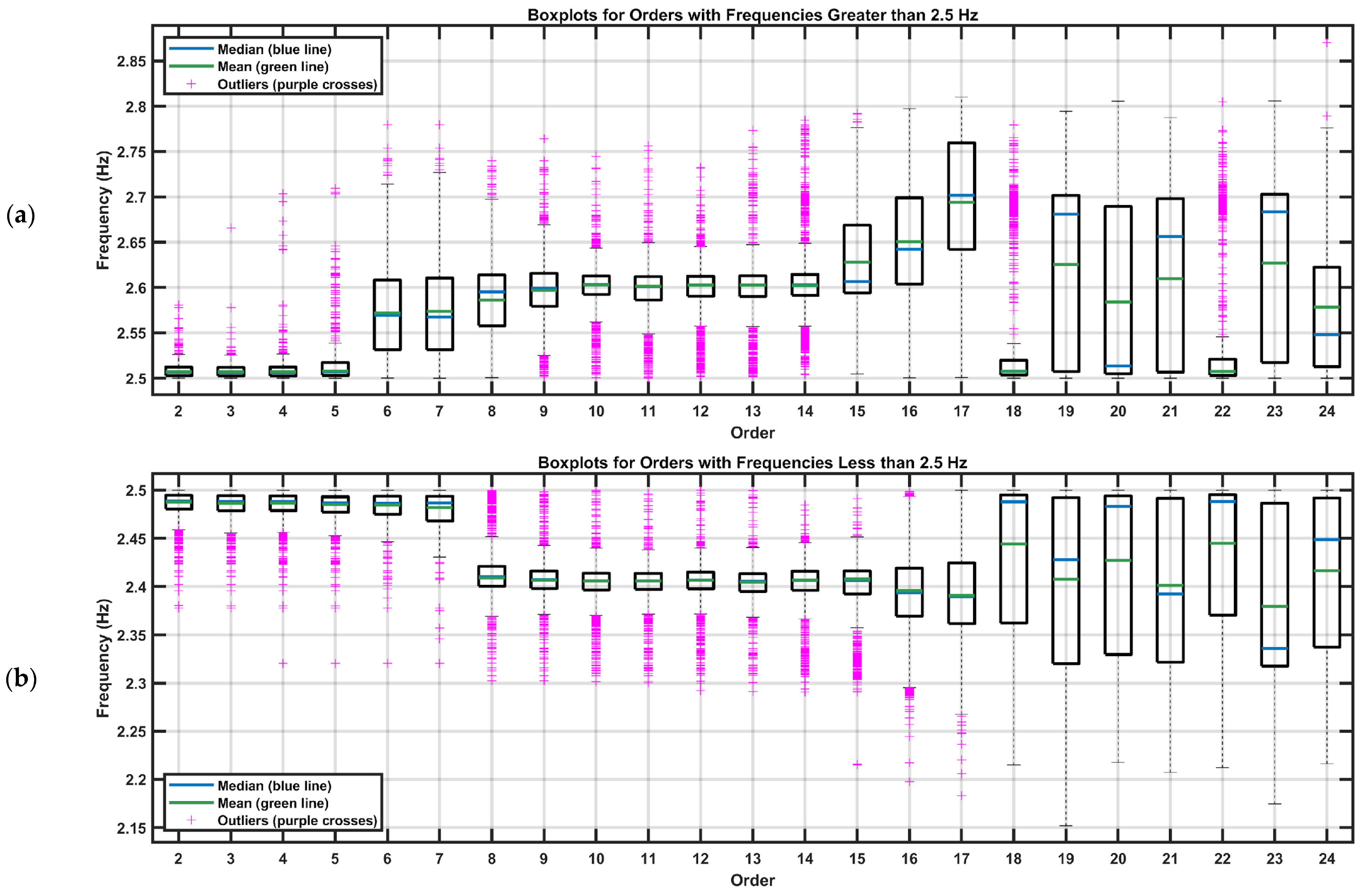 Applsci 15 01202 g011