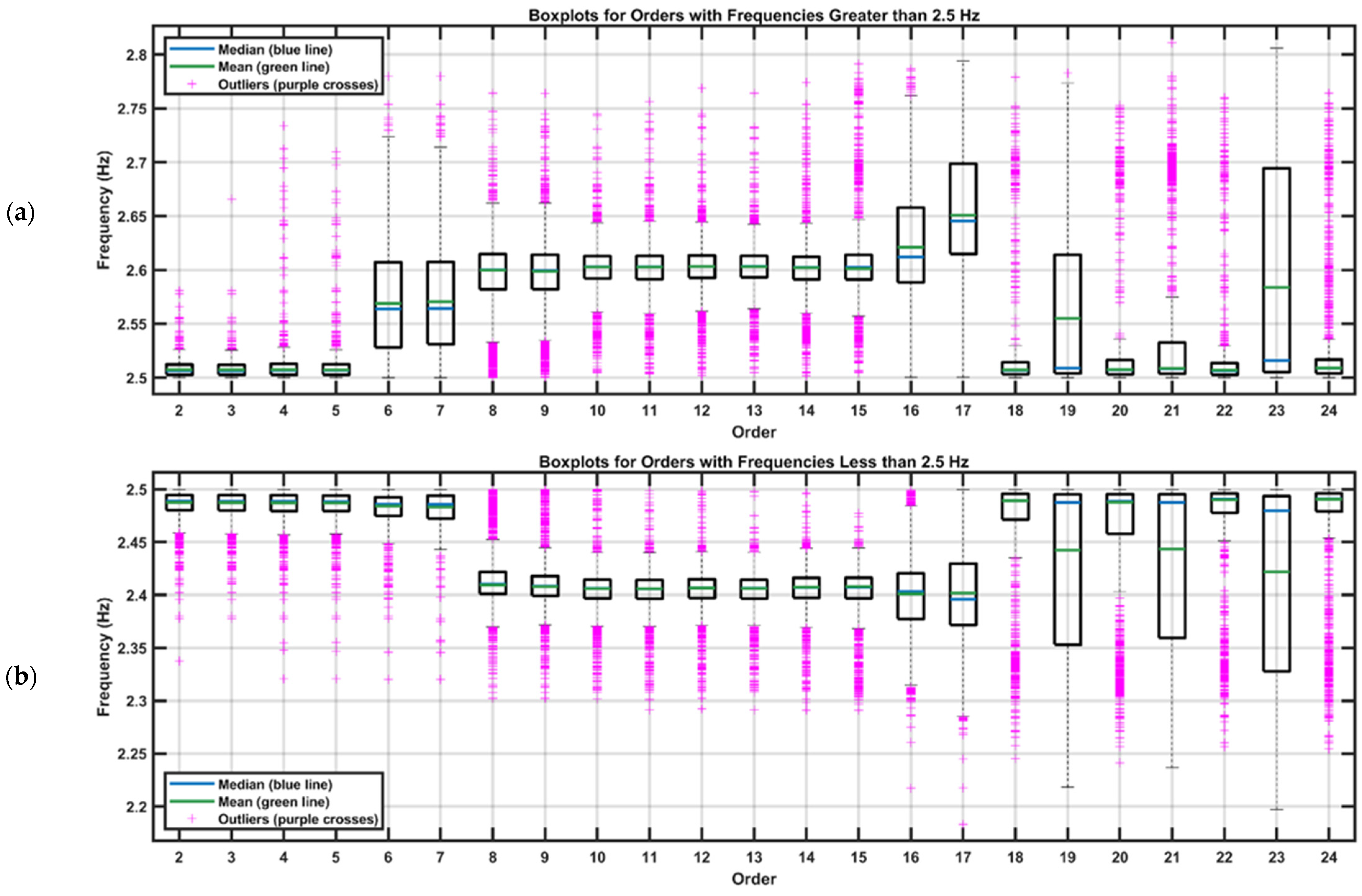 Applsci 15 01202 g014