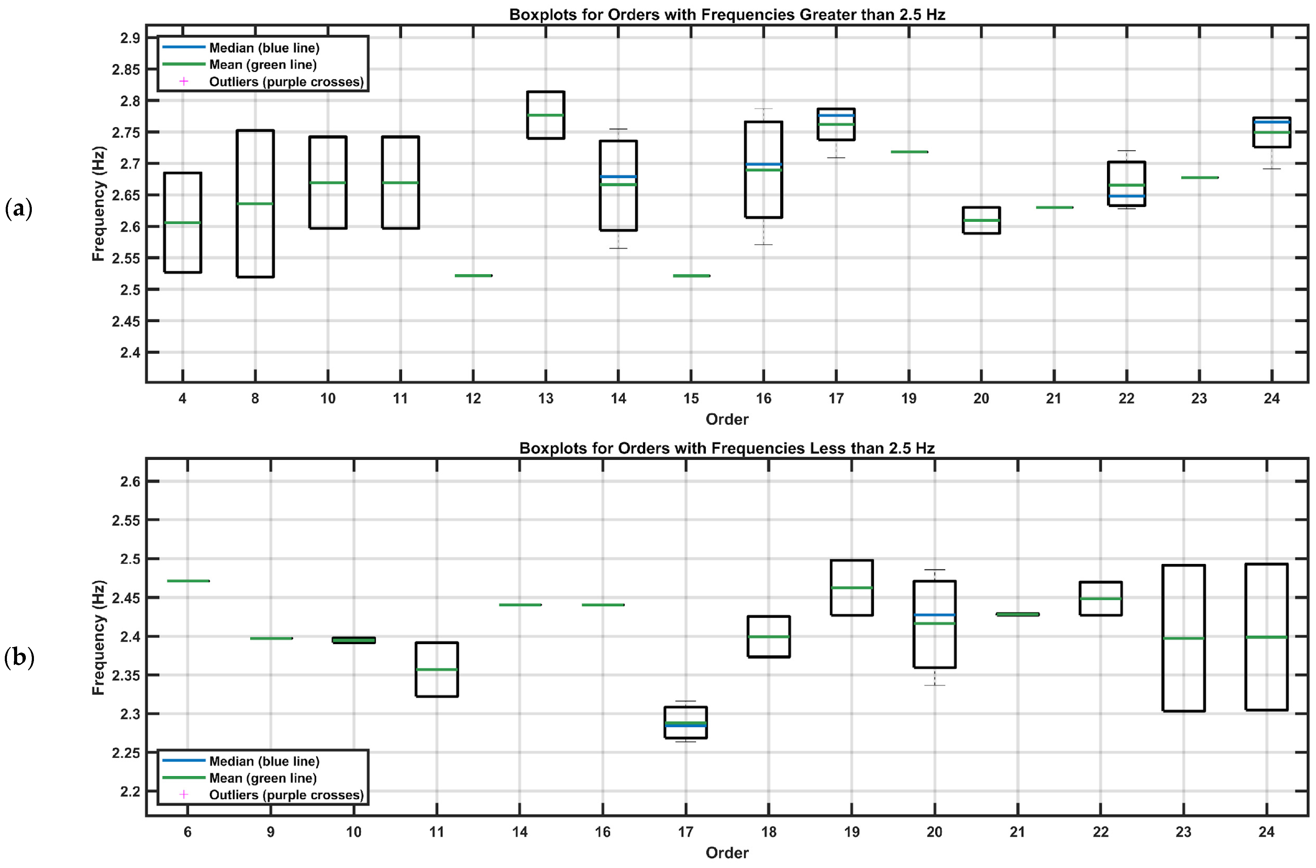 Applsci 15 01202 g016
