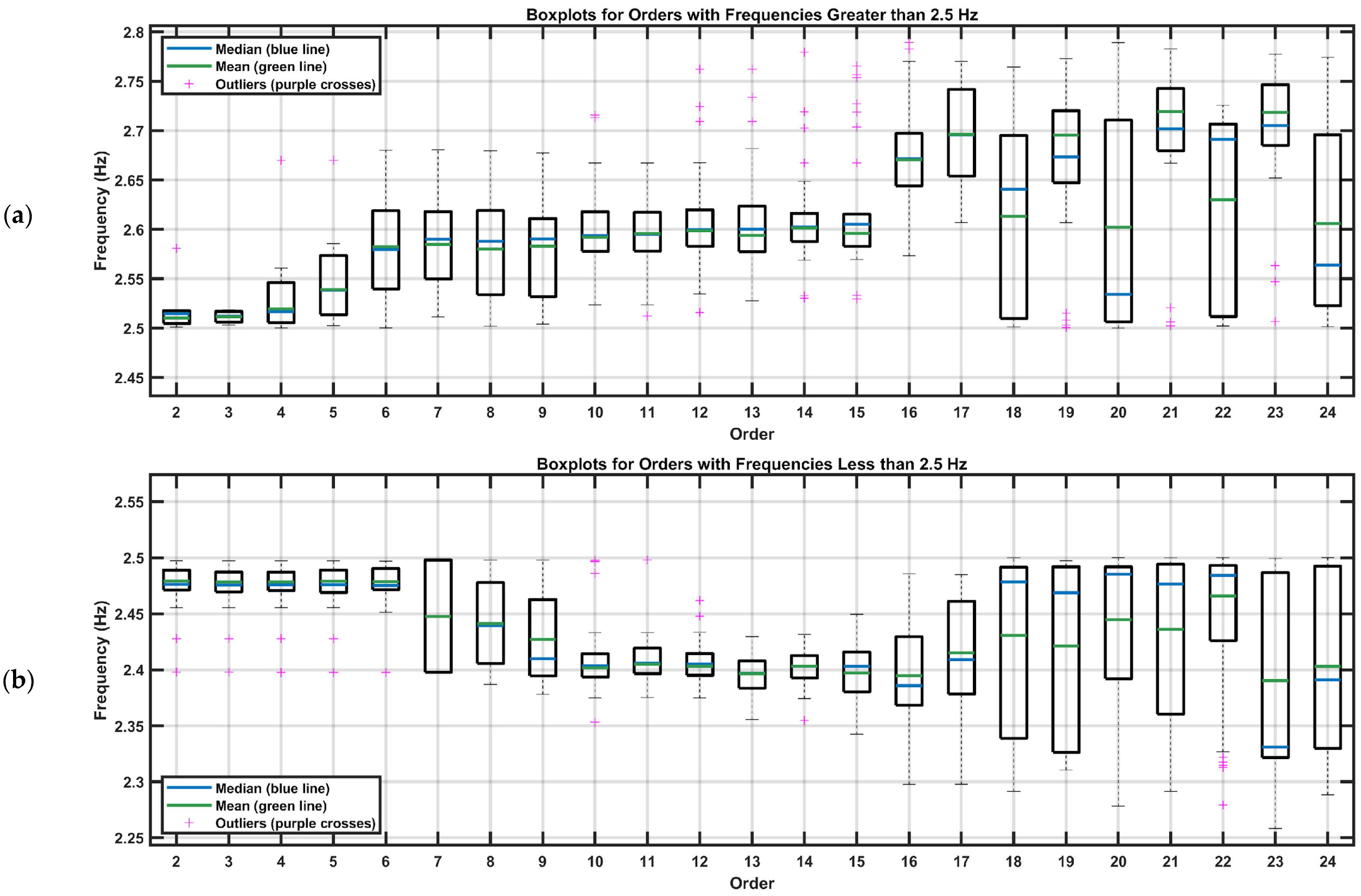 Applsci 15 01202 g018