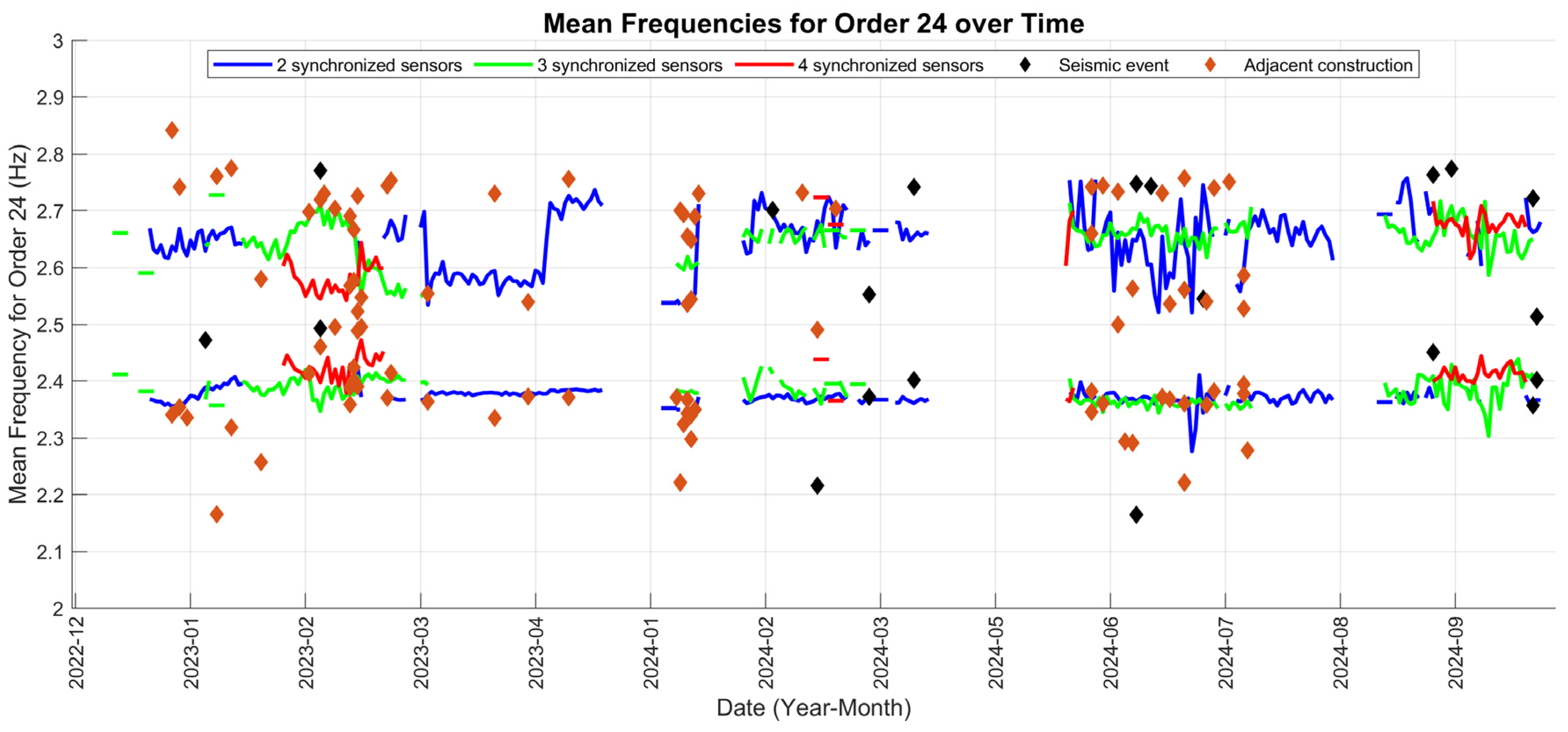 Applsci 15 01202 g019
