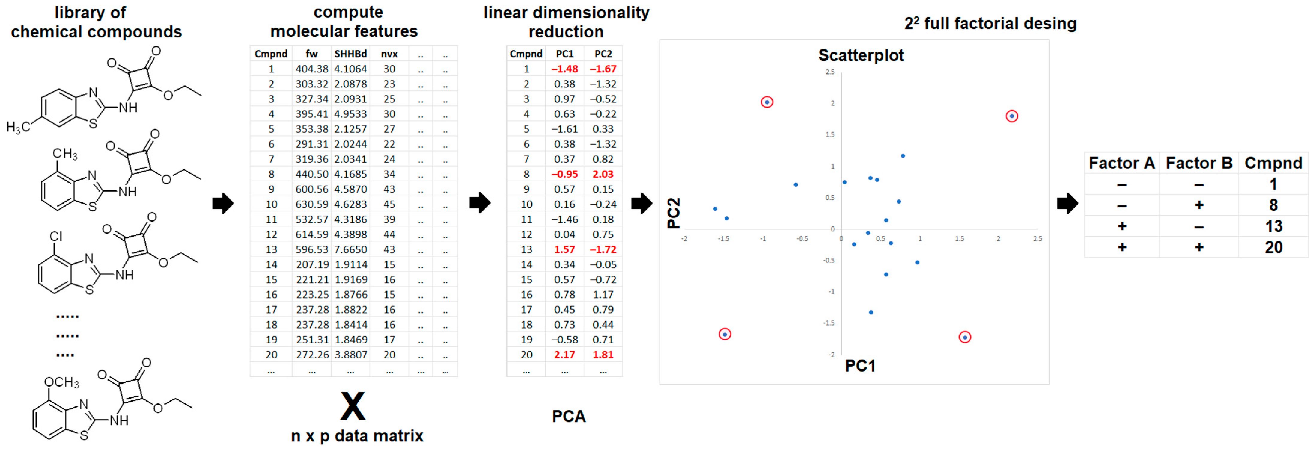 Applsci 15 01206 g002 Applsci 15 01206 g002
