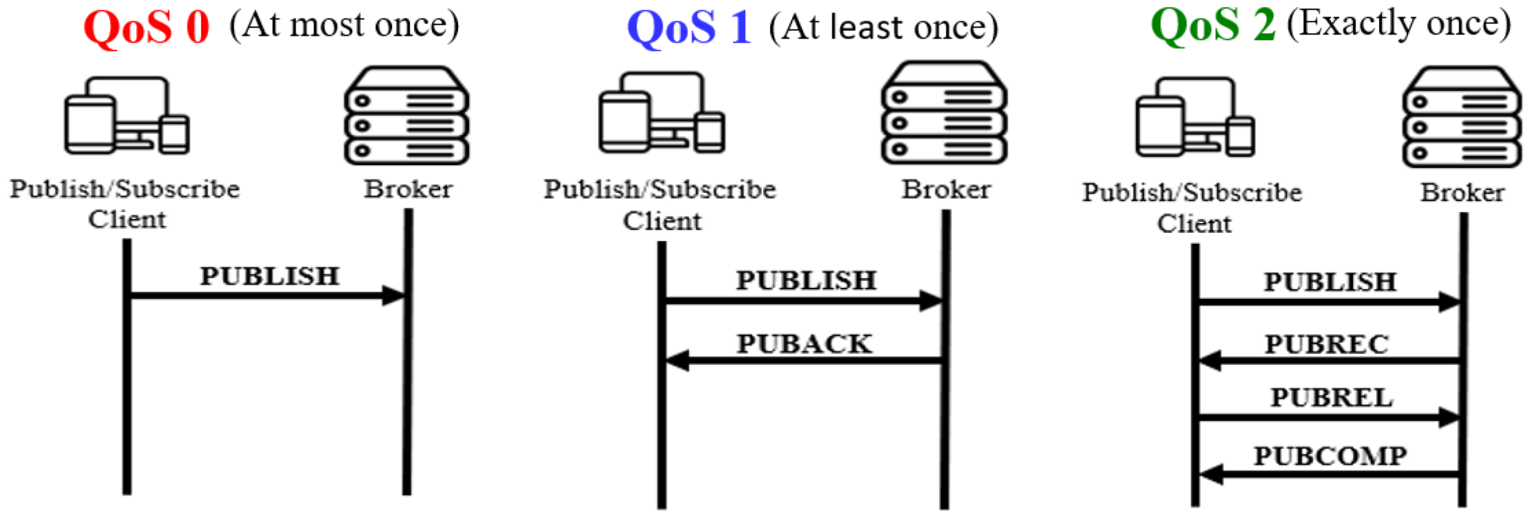 Applsci 15 01207 g003