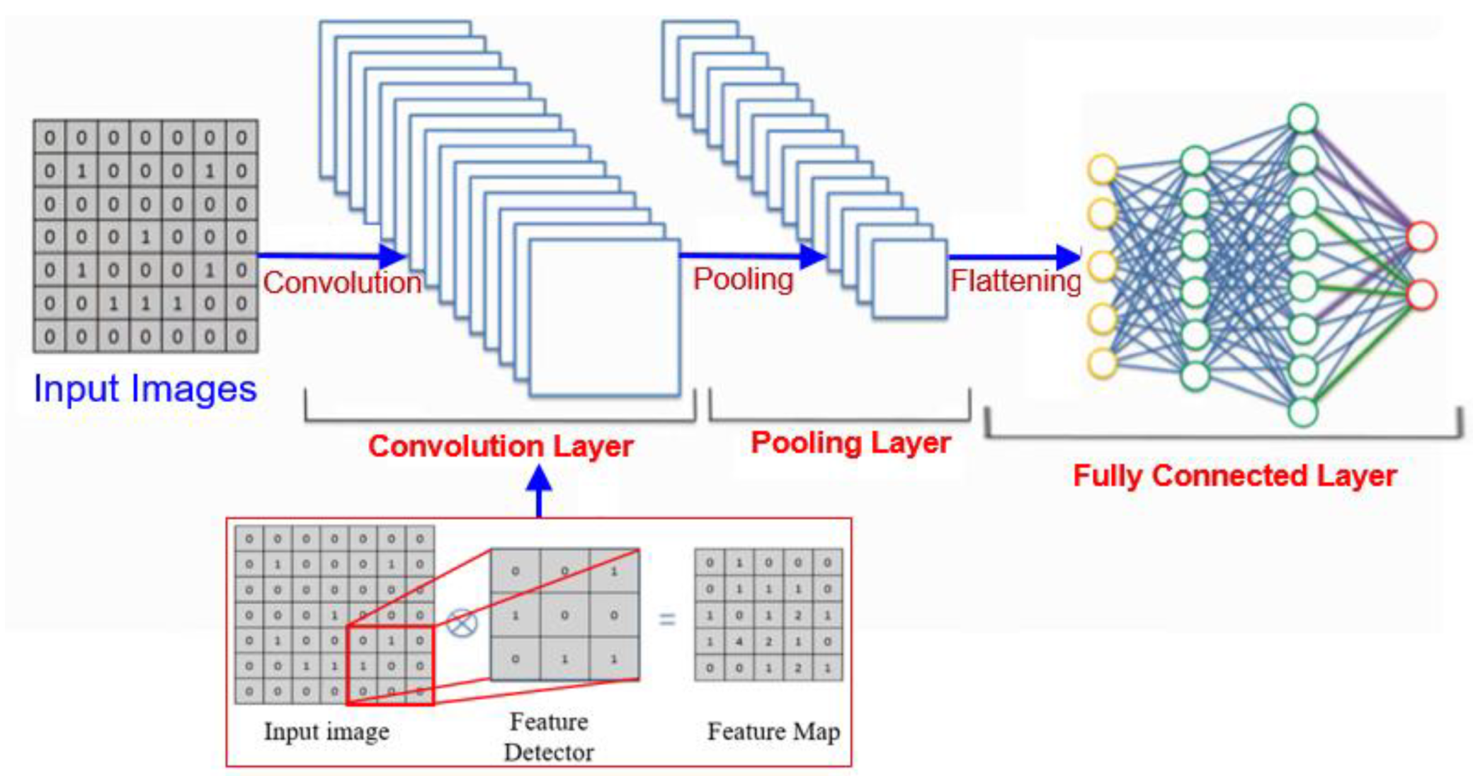 Applsci 15 01207 g005