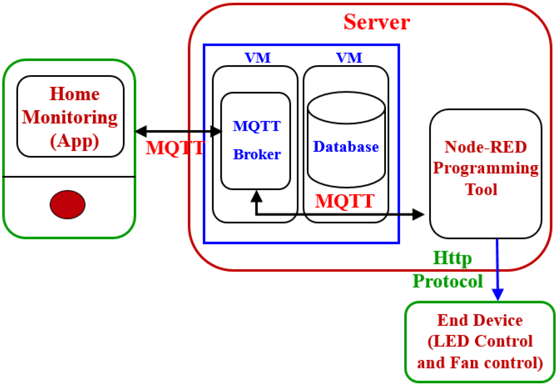 Applsci 15 01207 g008