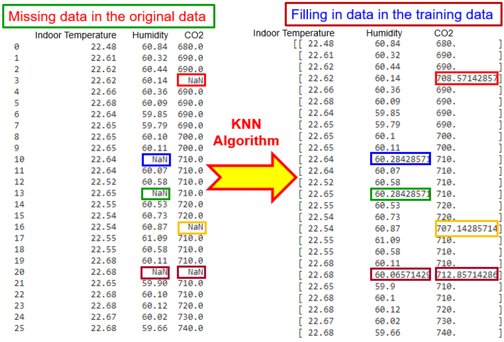 Applsci 15 01207 g011