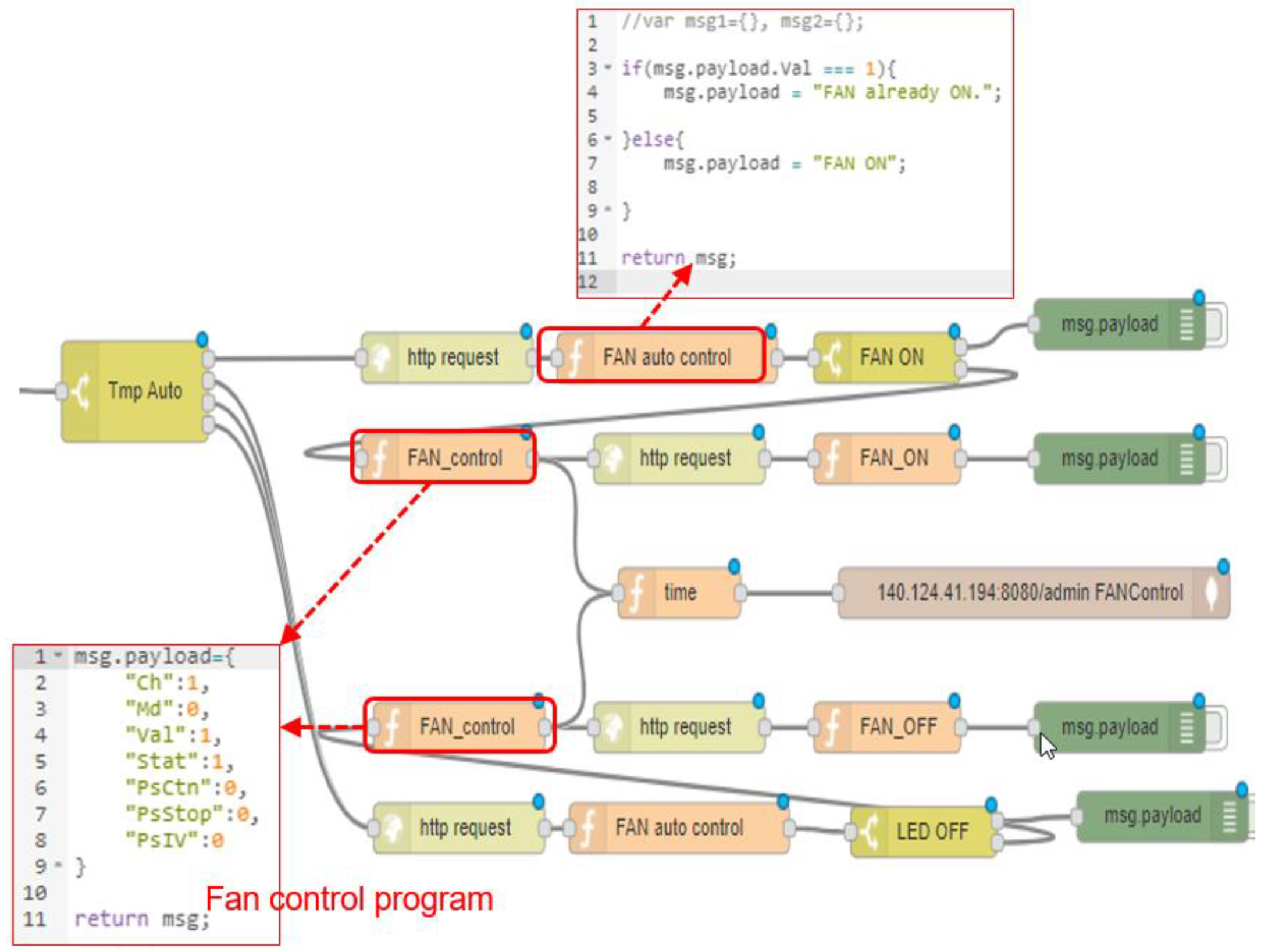 Applsci 15 01207 g014