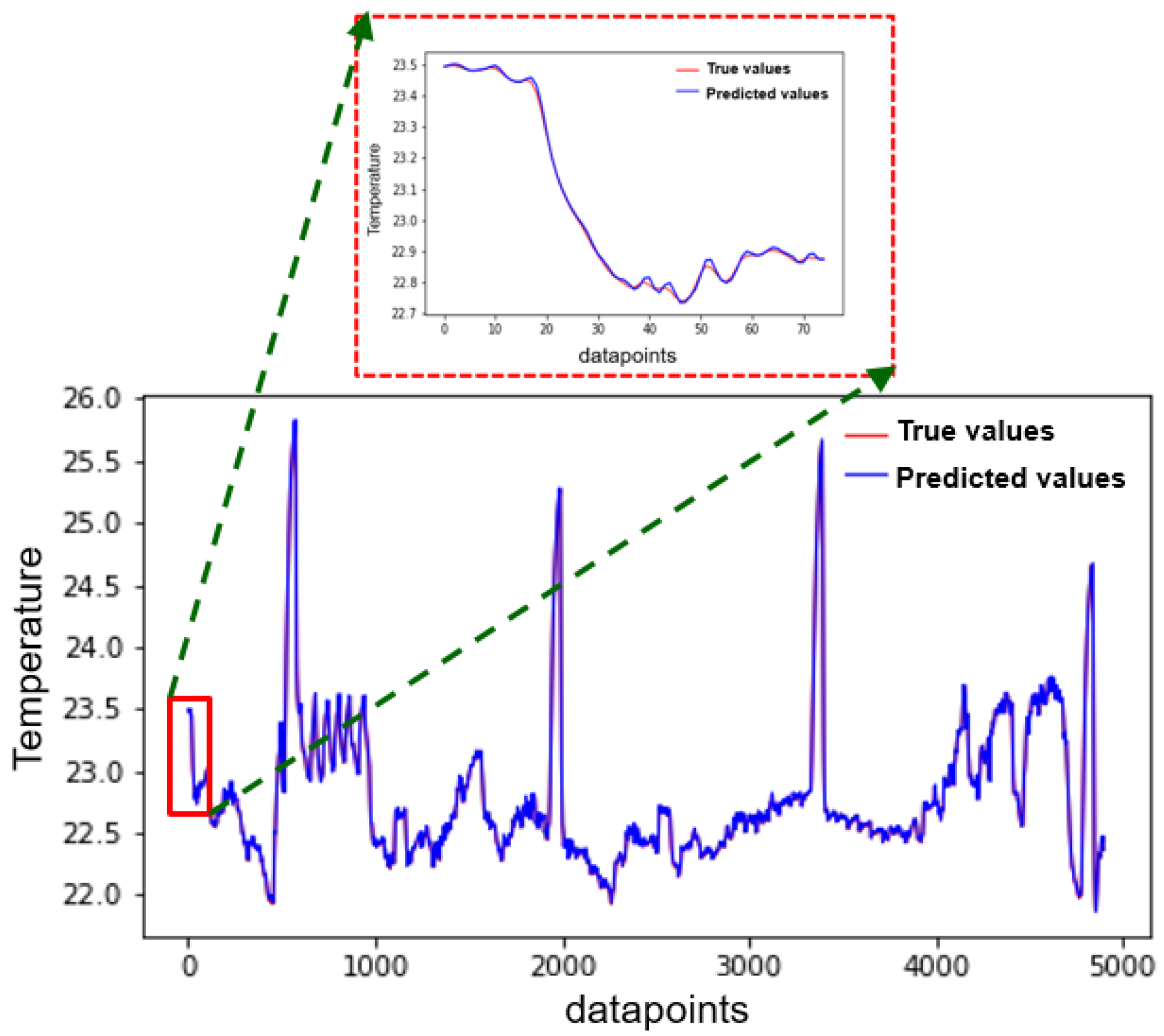 Applsci 15 01207 g016
