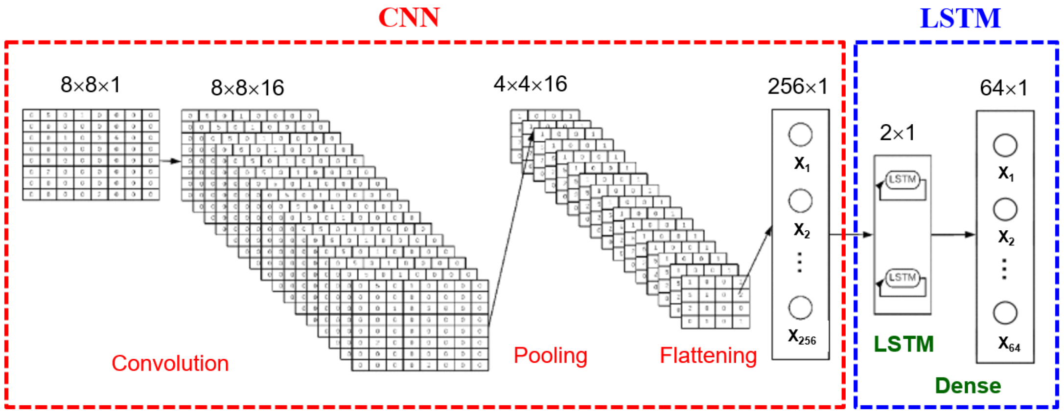 Applsci 15 01207 g017