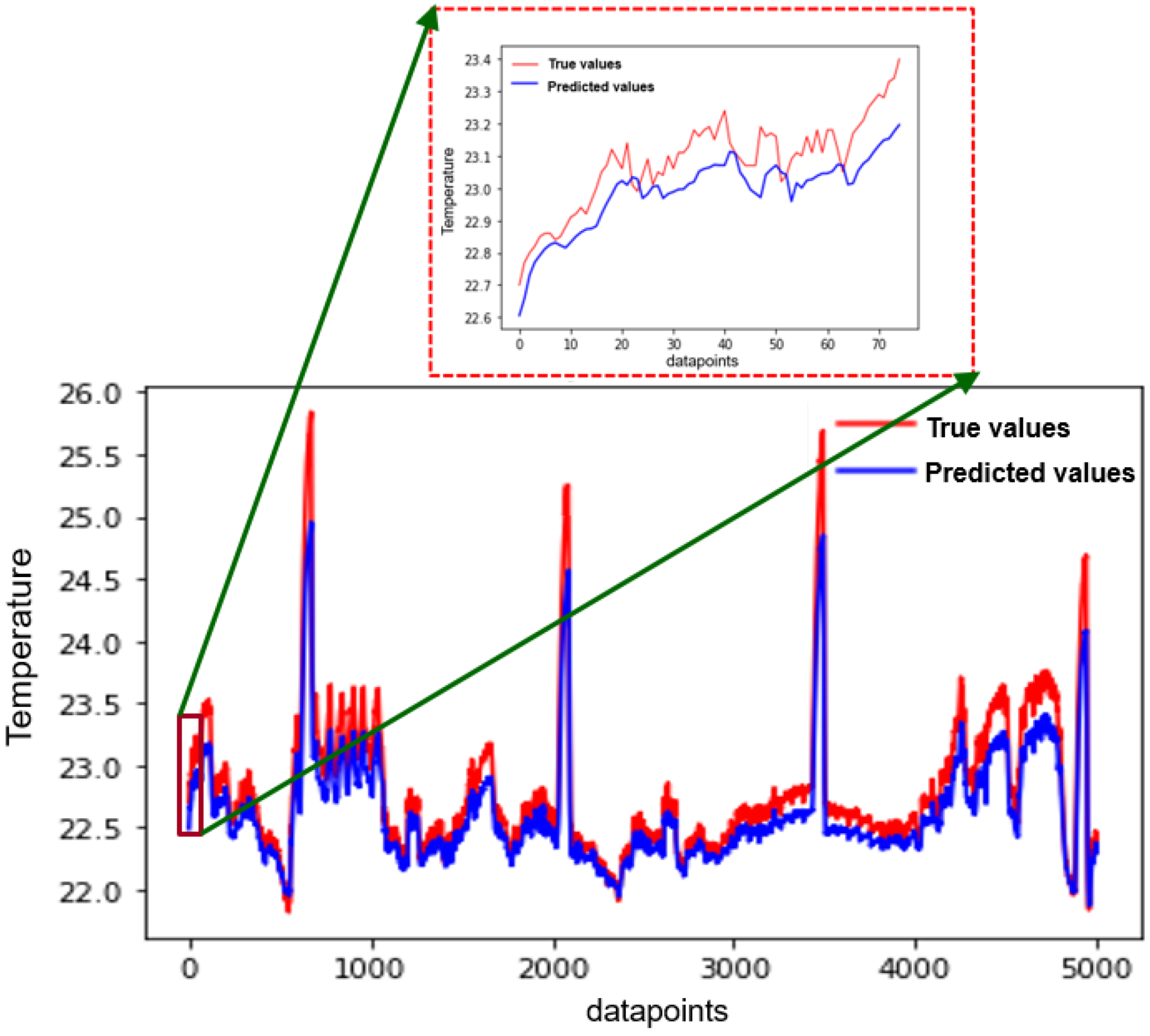 Applsci 15 01207 g018