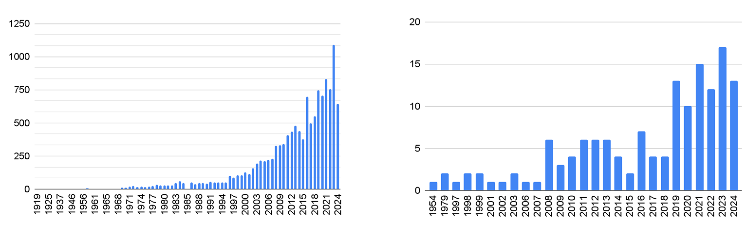 Applsci 15 01208 g003