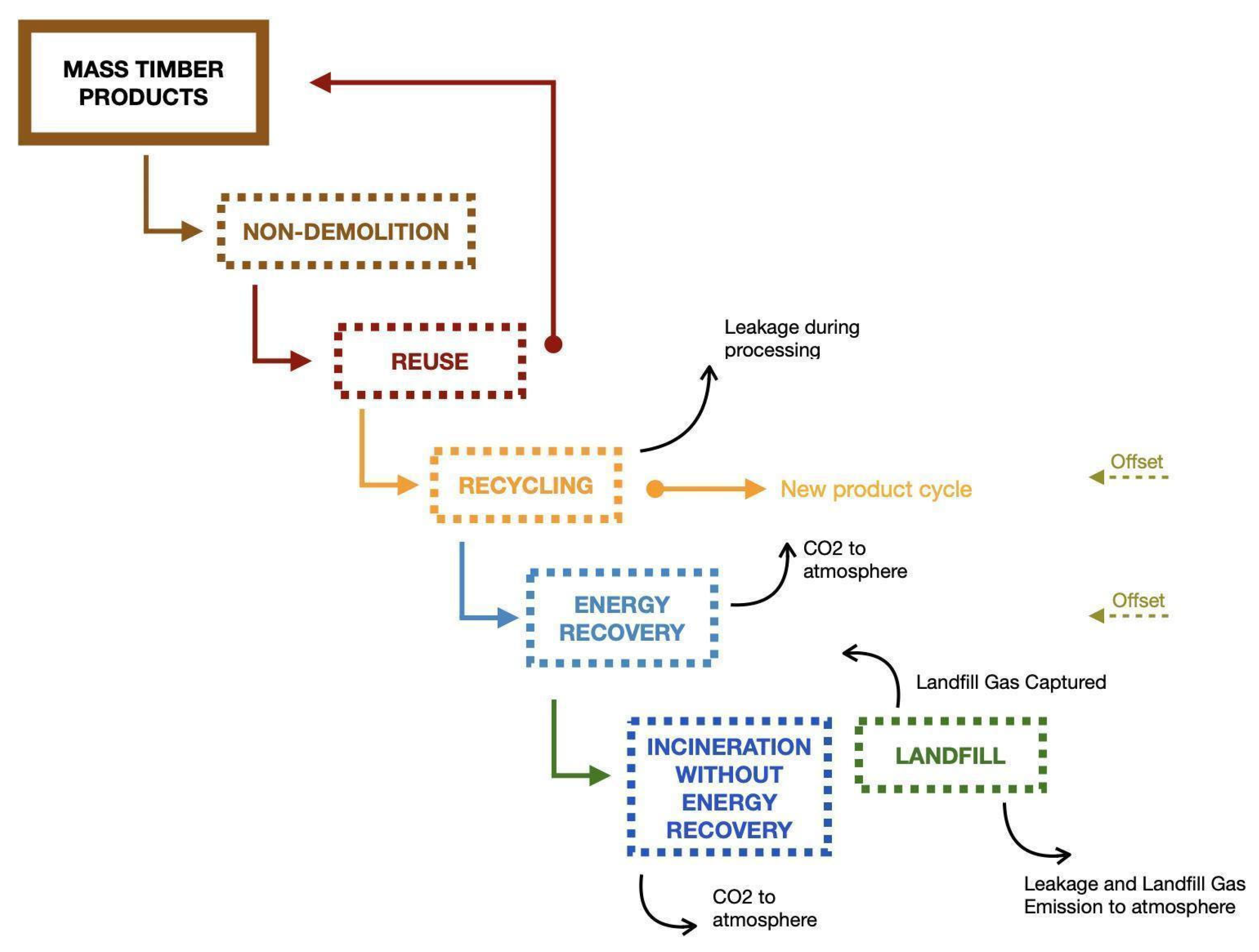 Applsci 15 01208 g004
